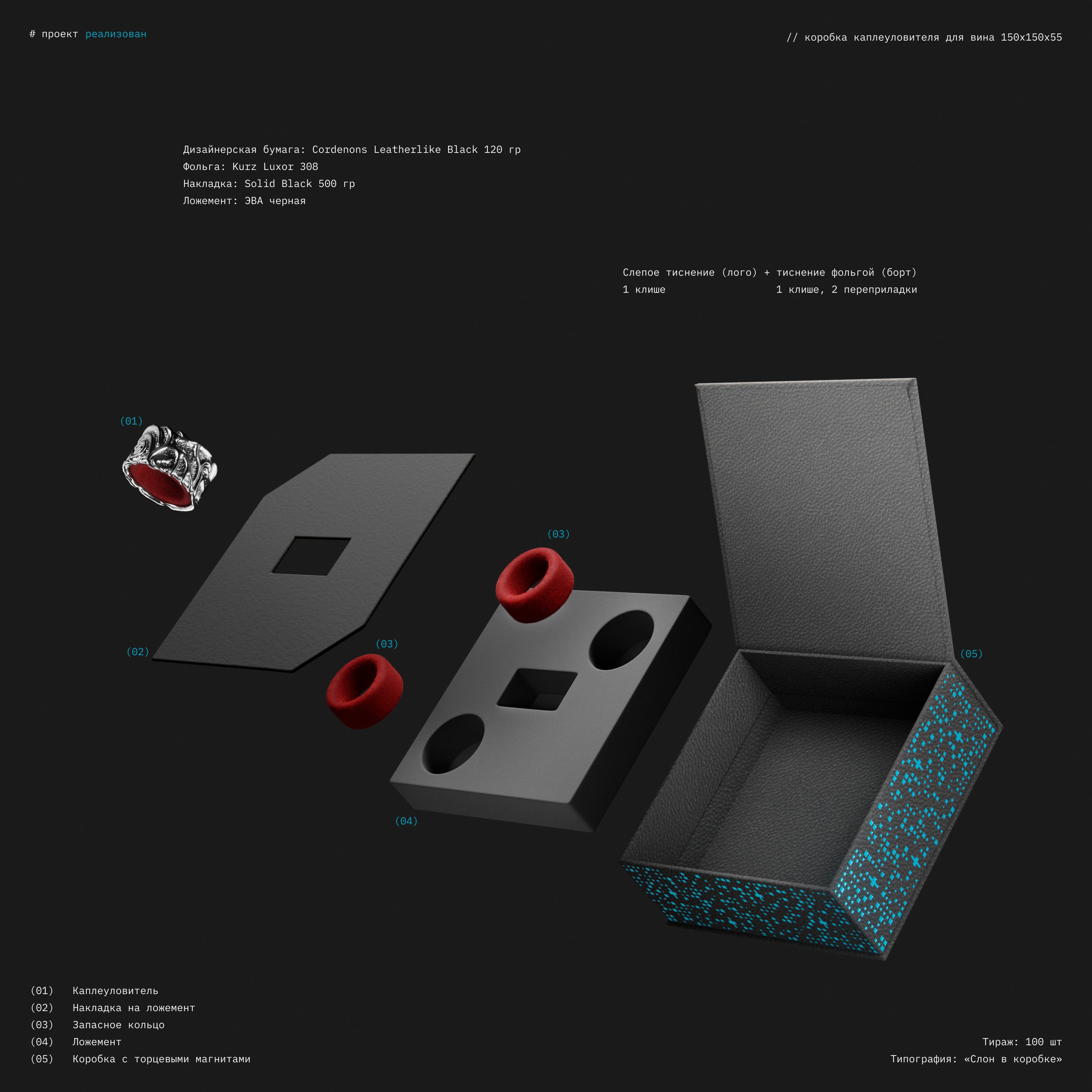 MINTED / Упаковка / 3D визуализация — Изображение №2 — Брендинг, 3D на Dprofile