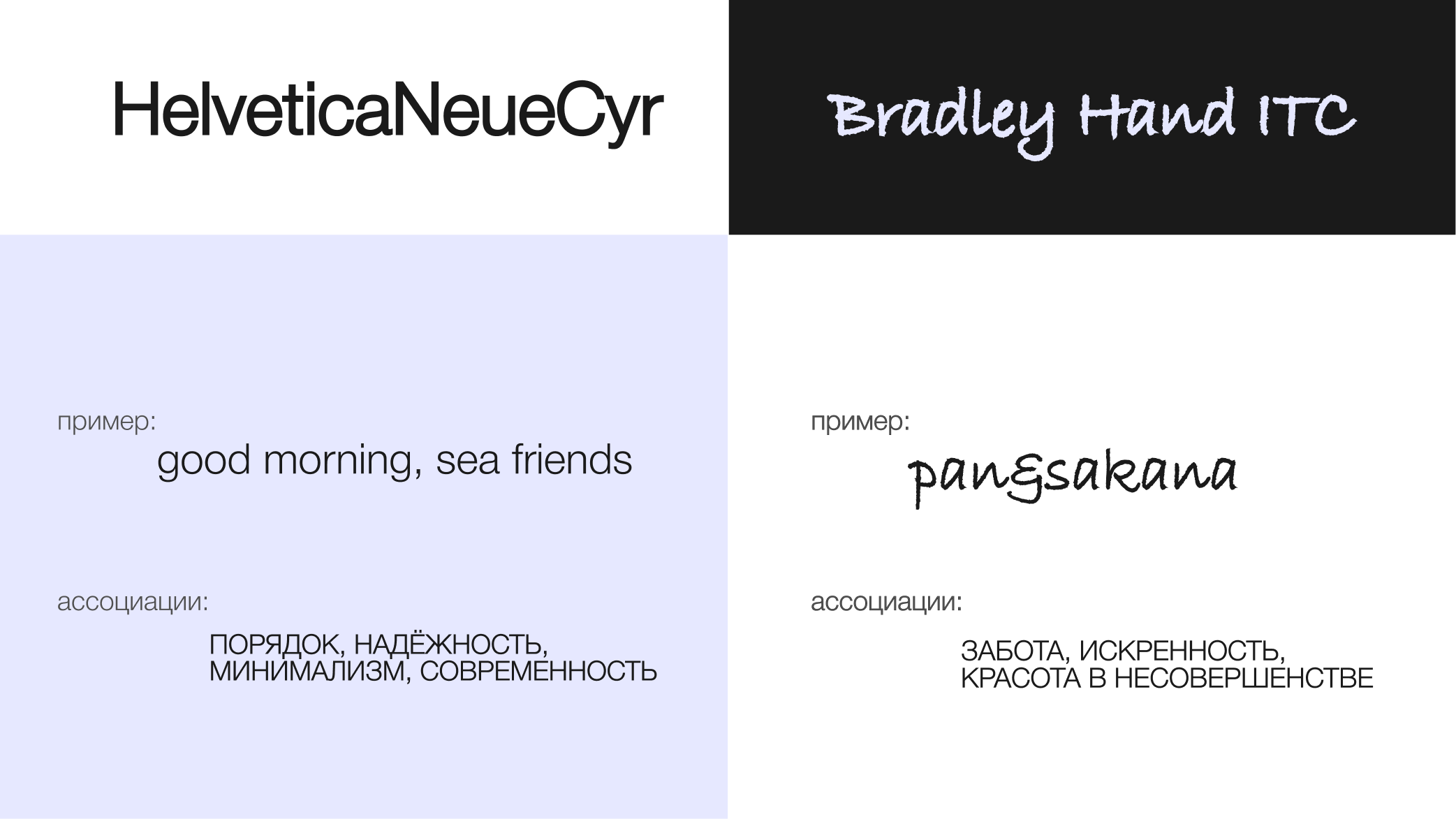 pan&sakana — Изображение №5 — Брендинг, Графика на Dprofile