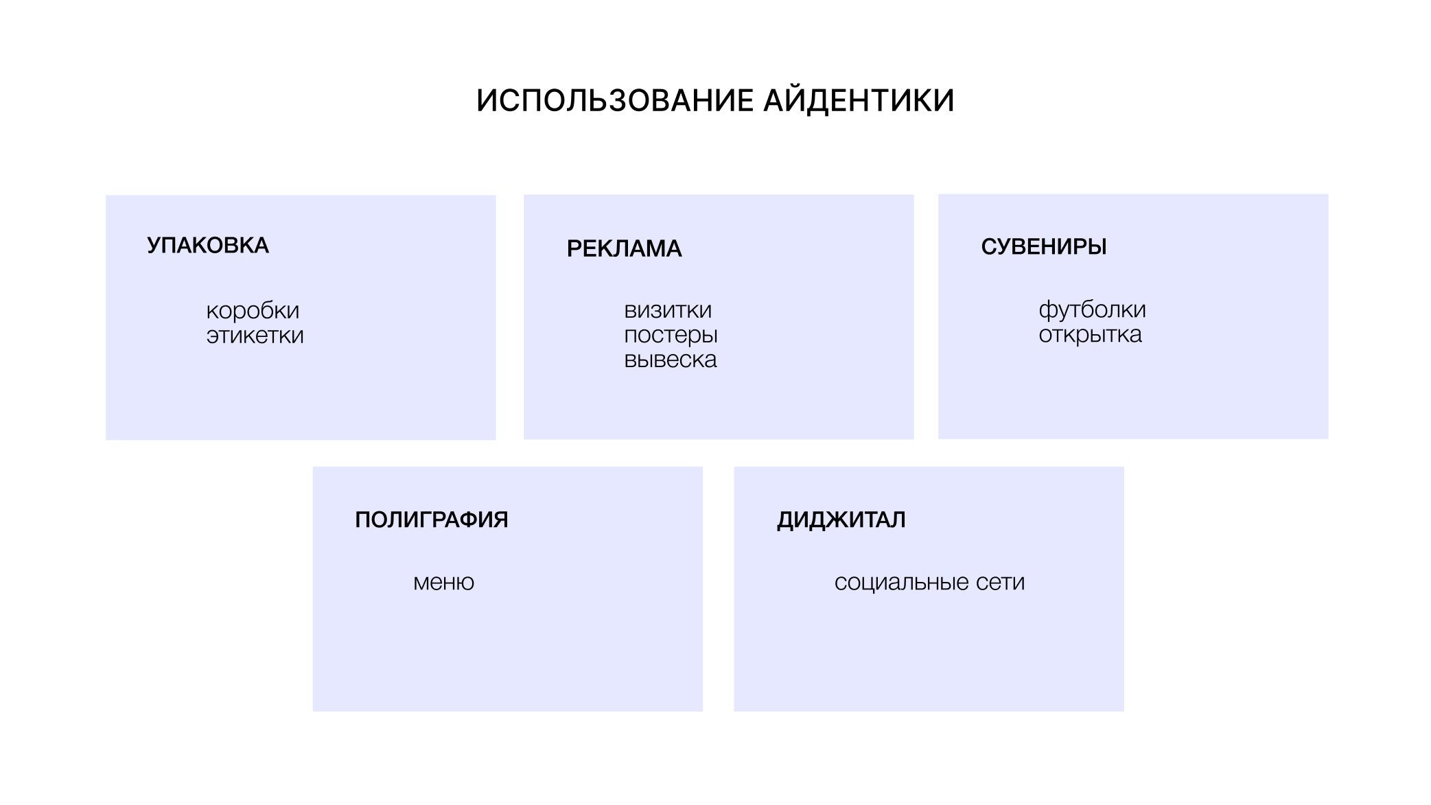 pan&sakana — Изображение №9 — Брендинг, Графика на Dprofile