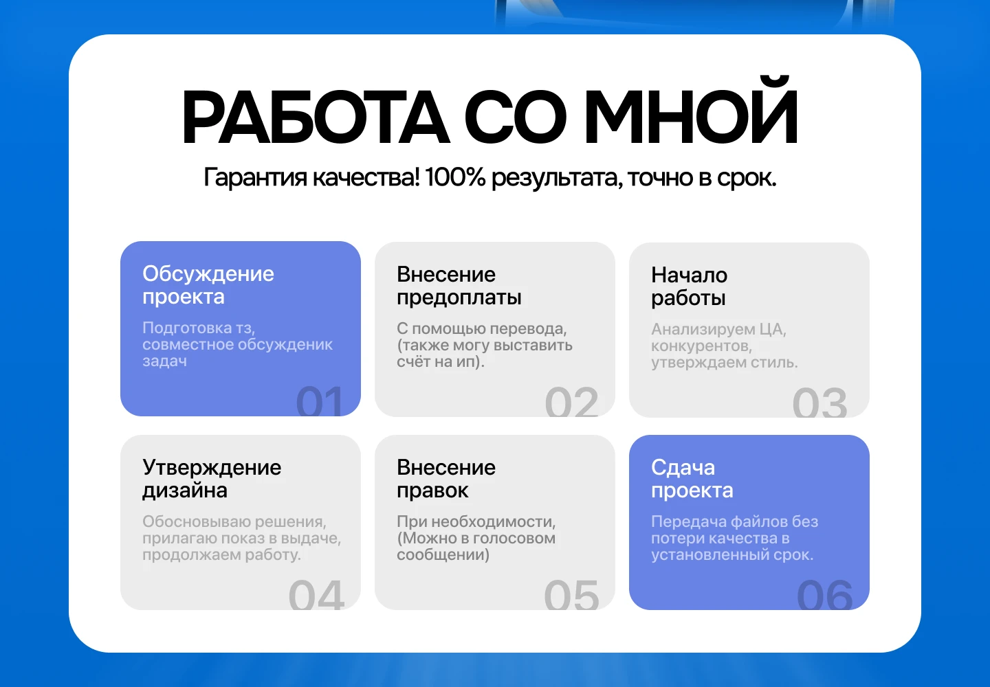 Дизайн инфографики для клавиатуры — Изображение №2 — Графика, Маркетинг на Dprofile