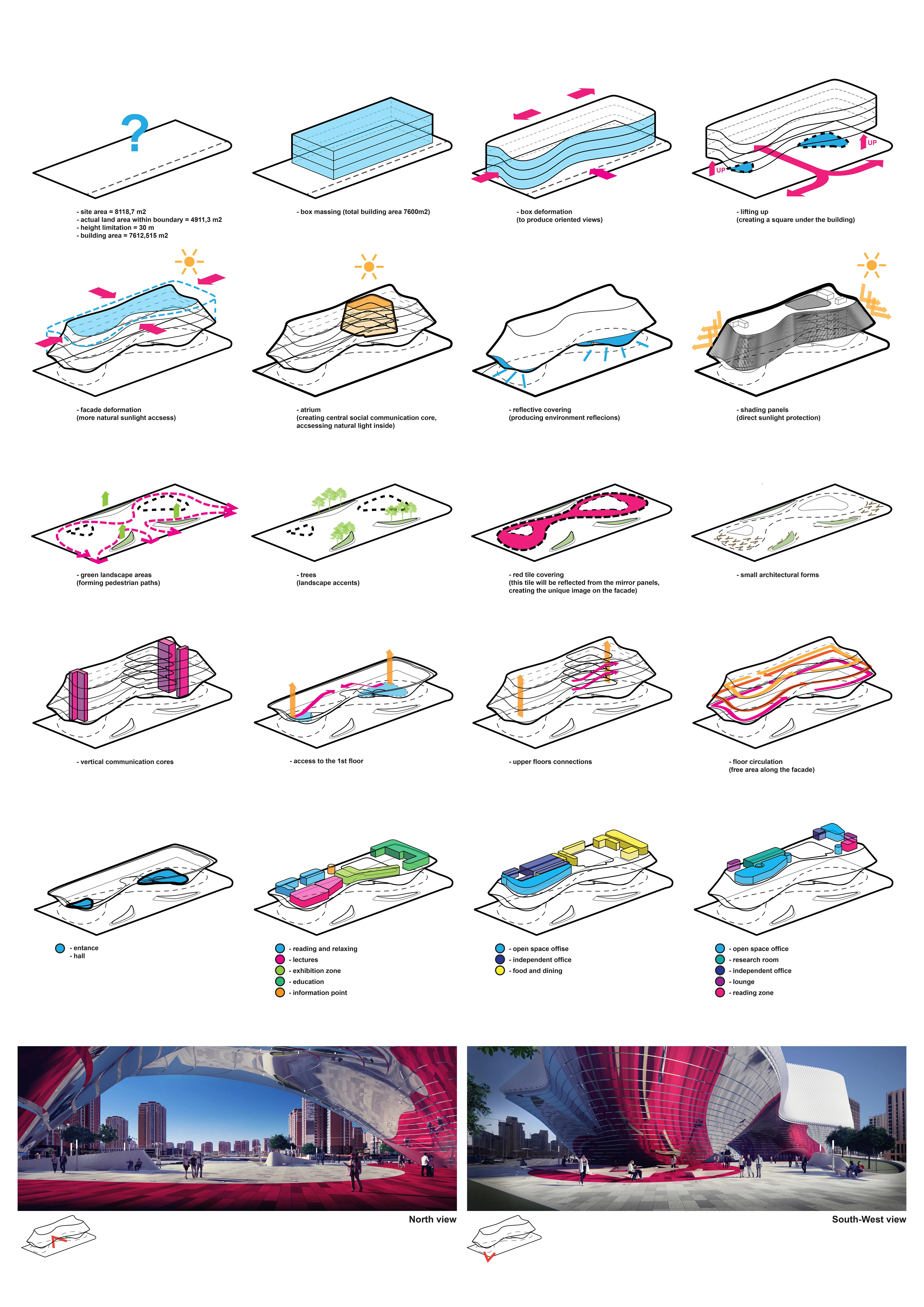 Офис Союза Дизайнеров Северного Китая — Изображение №3 — Архитектура на Dprofile