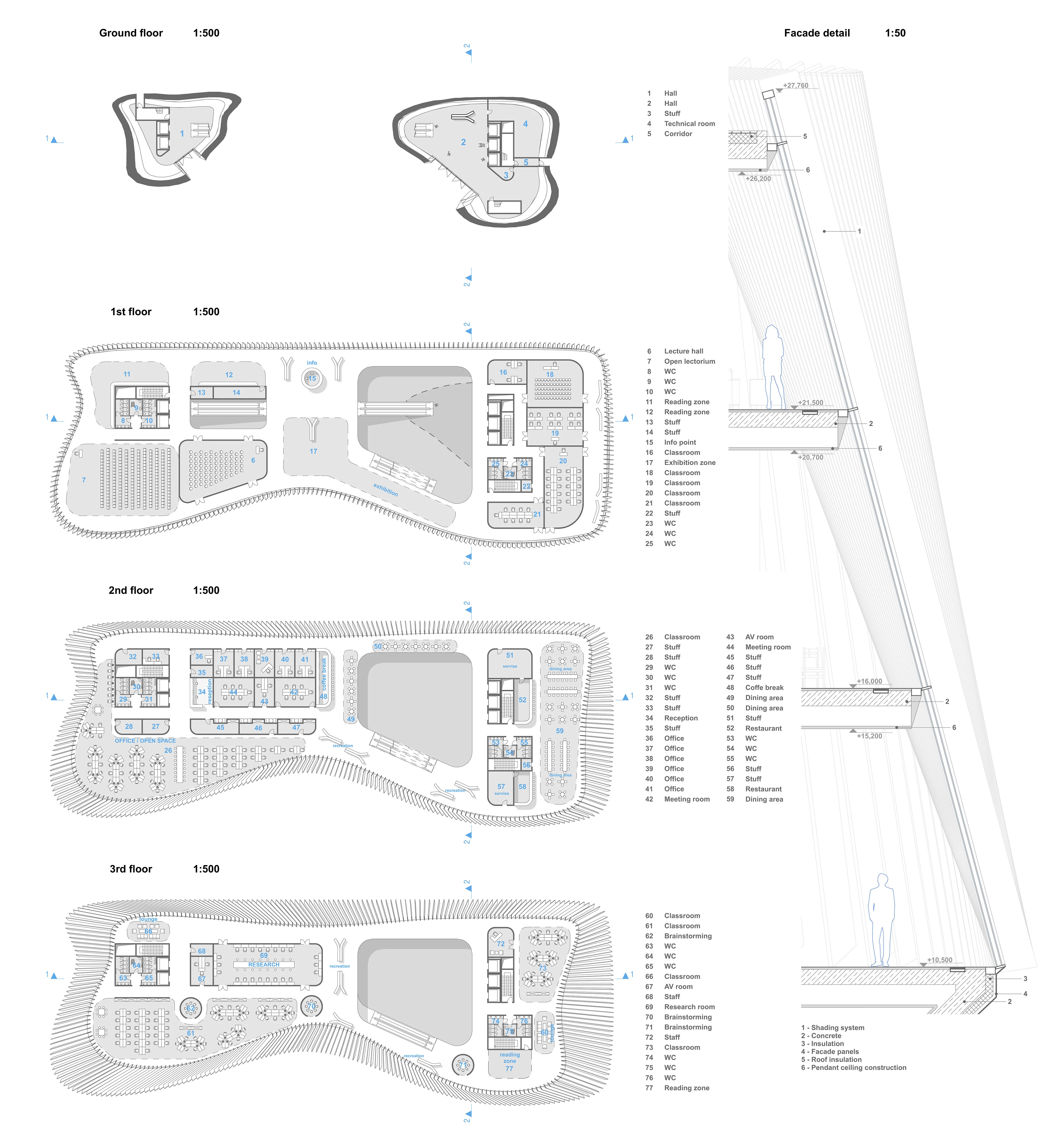 Офис Союза Дизайнеров Северного Китая — Изображение №4 — Архитектура на Dprofile