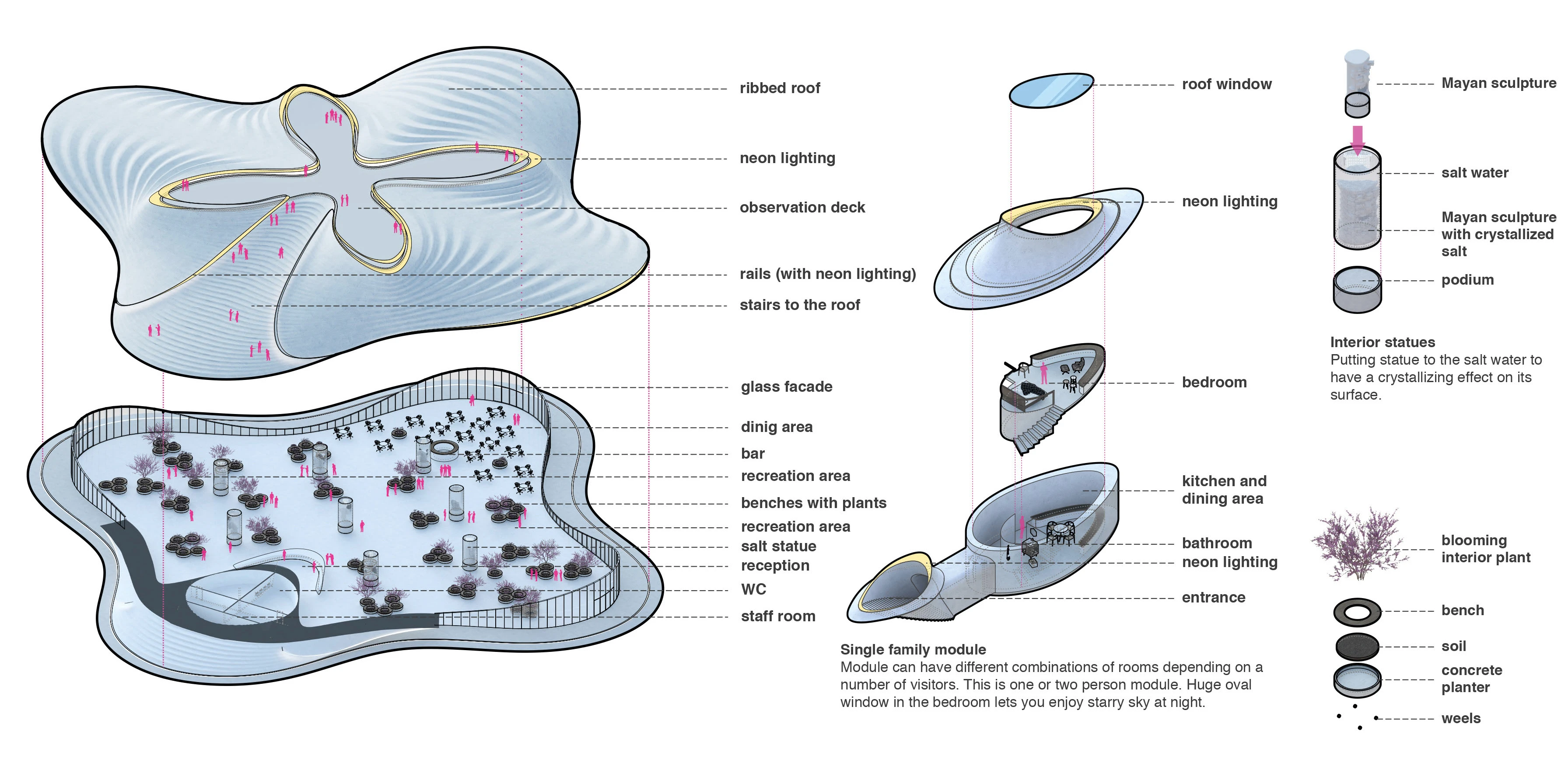 Цветок пустыни — Изображение №4 — Архитектура на Dprofile