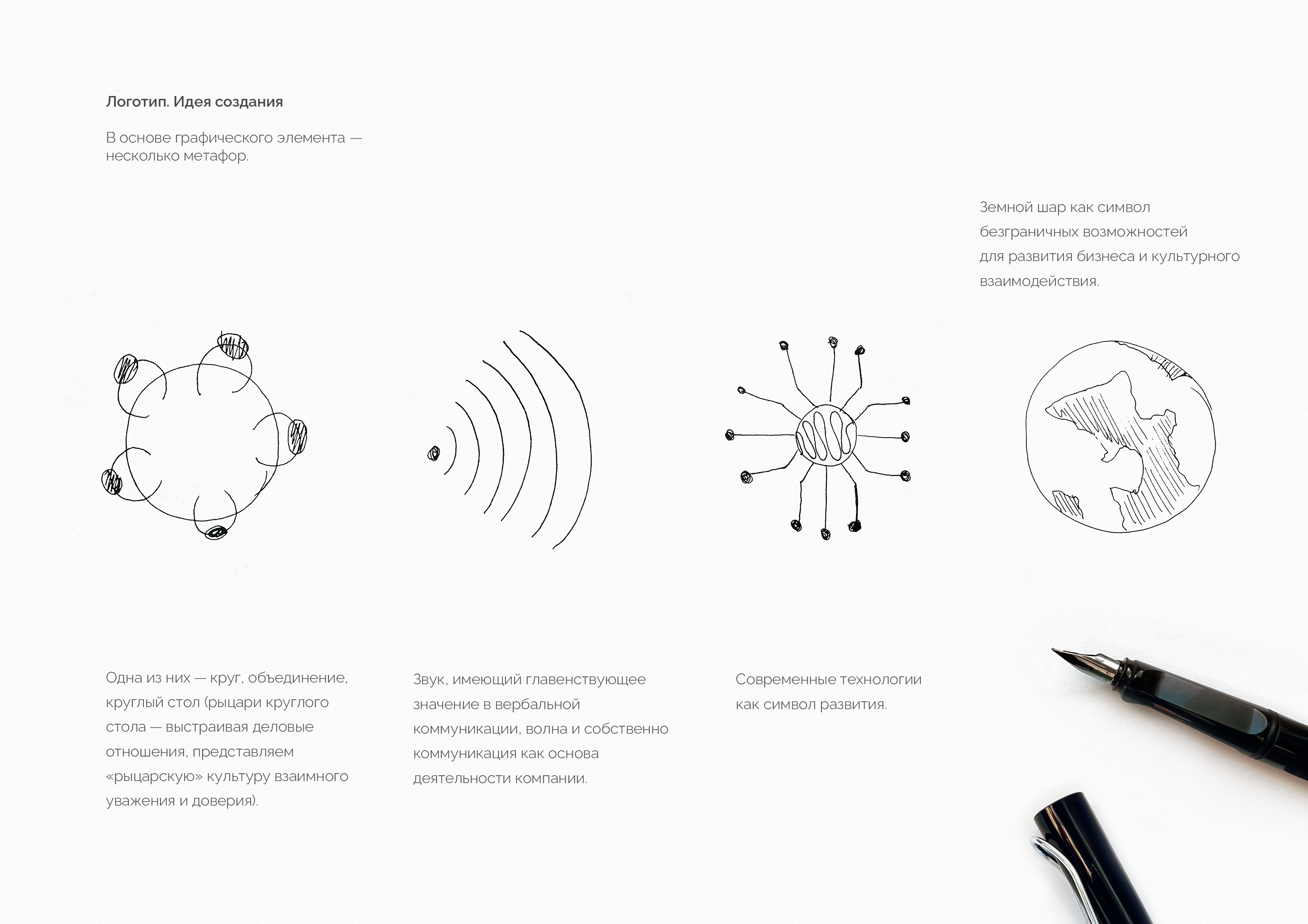 Агентство Международных Коммуникаций — Изображение №8 — Брендинг на Dprofile