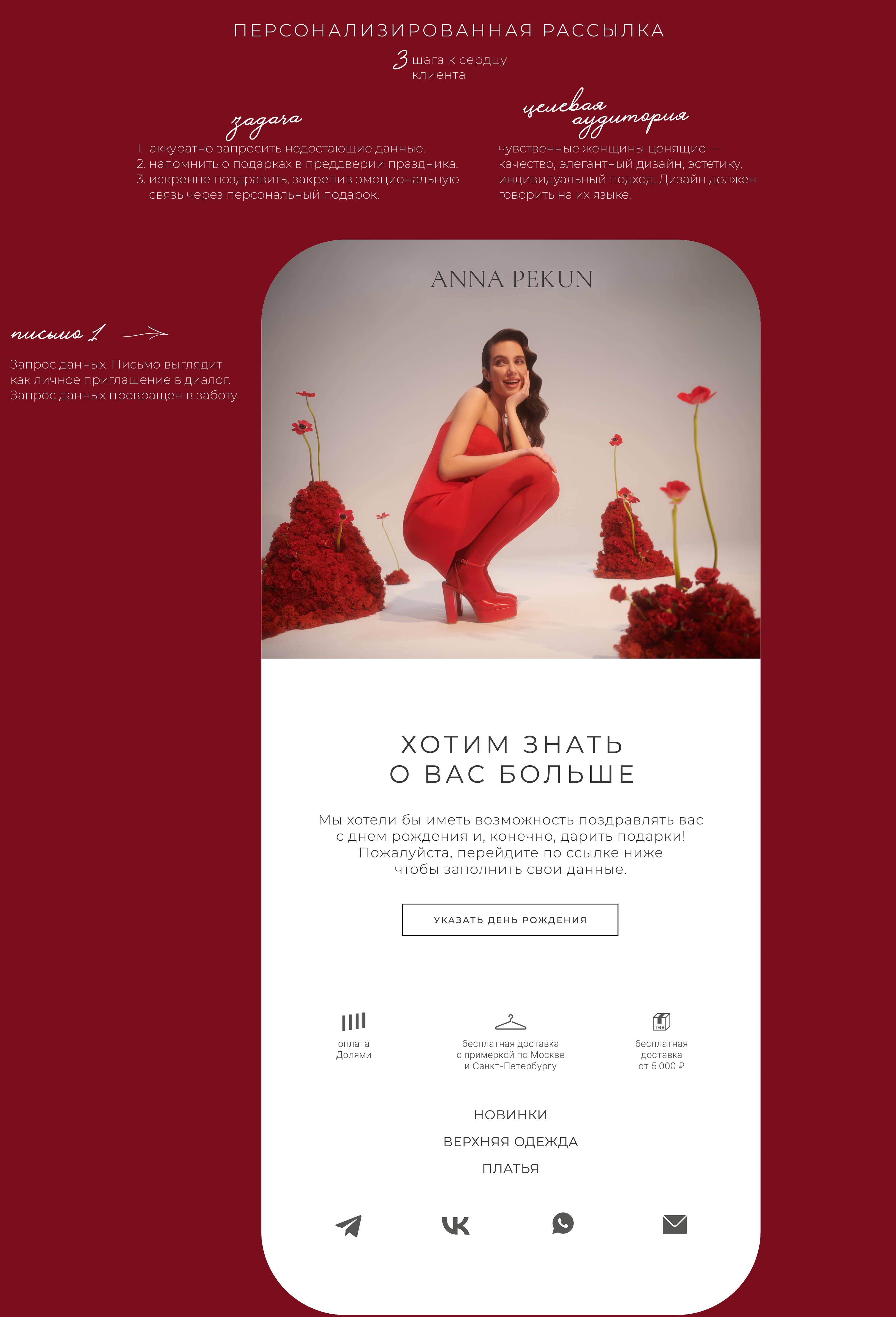 e-mail рассылка для бренда женской одежды ANNA PEKUN — Изображение №1 — Интерфейсы, Графика на Dprofile