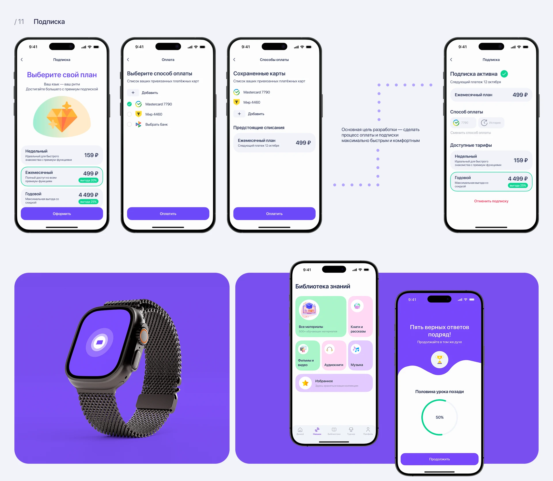LingvoPro | Language Learning App — Изображение №13 — Интерфейсы на Dprofile