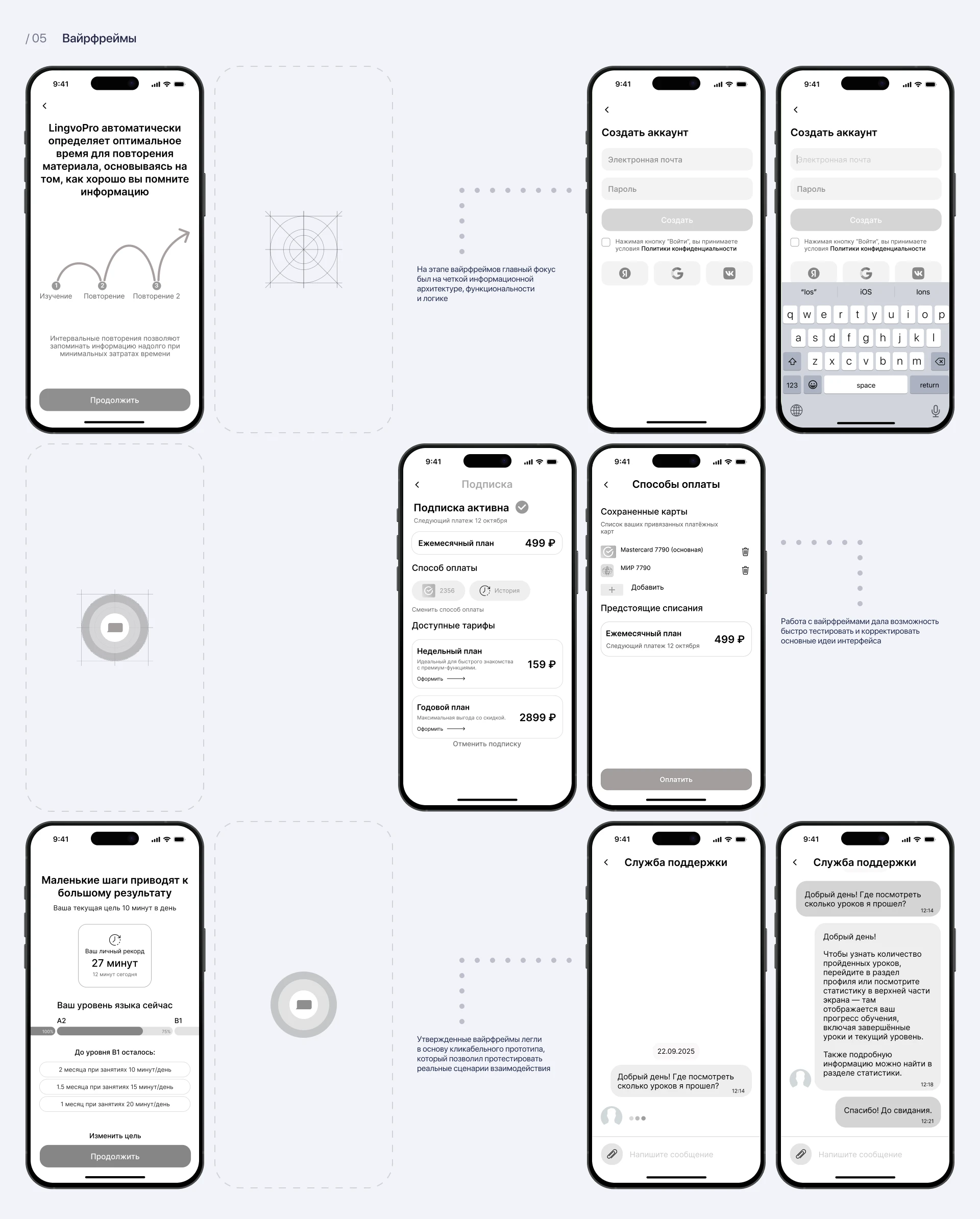 LingvoPro | Language Learning App — Изображение №5 — Интерфейсы на Dprofile