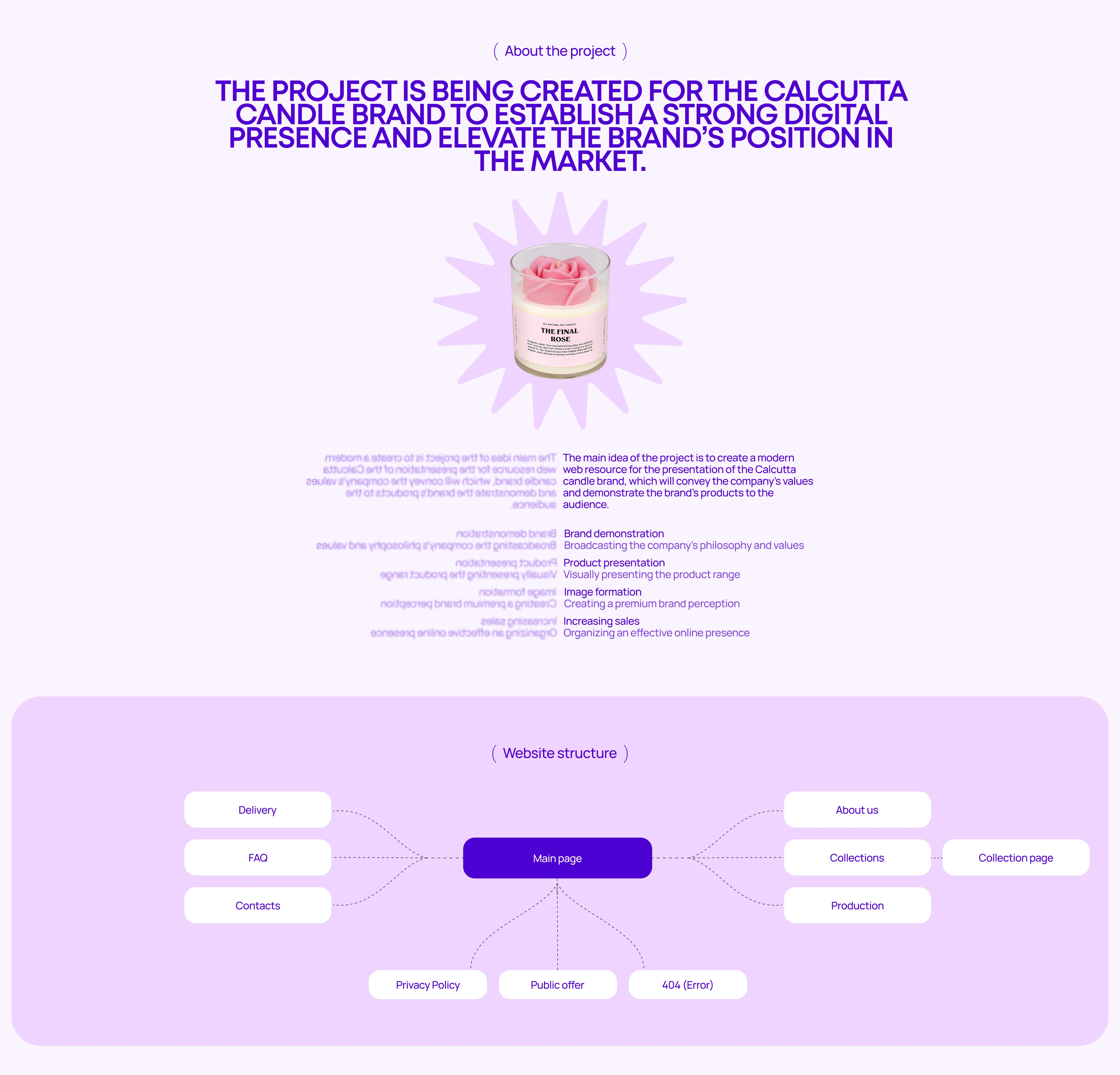 СALCUTTA | Candle workshop website — Изображение №2 — Интерфейсы на Dprofile