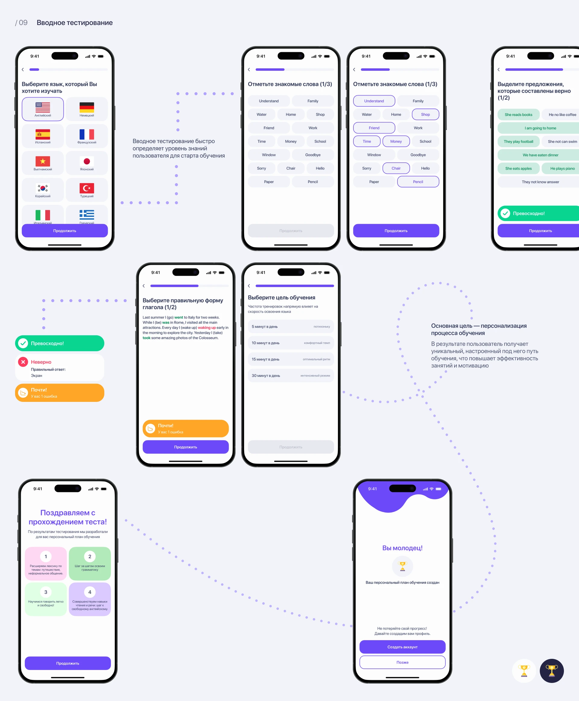 LingvoPro | Language Learning App — Изображение №11 — Интерфейсы на Dprofile
