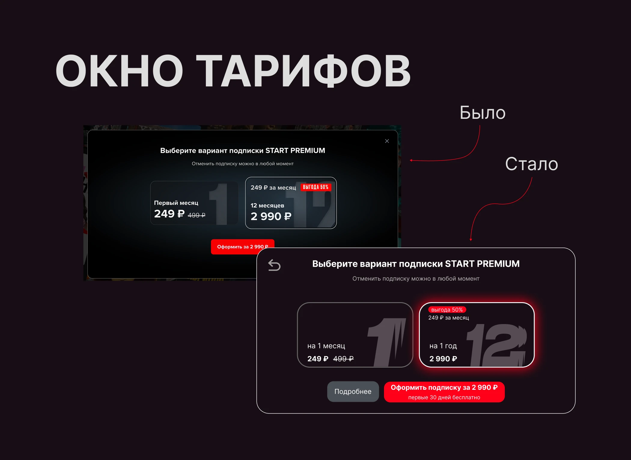Учебный проект "Семейная подписка Start" — Изображение №6 — Интерфейсы на Dprofile