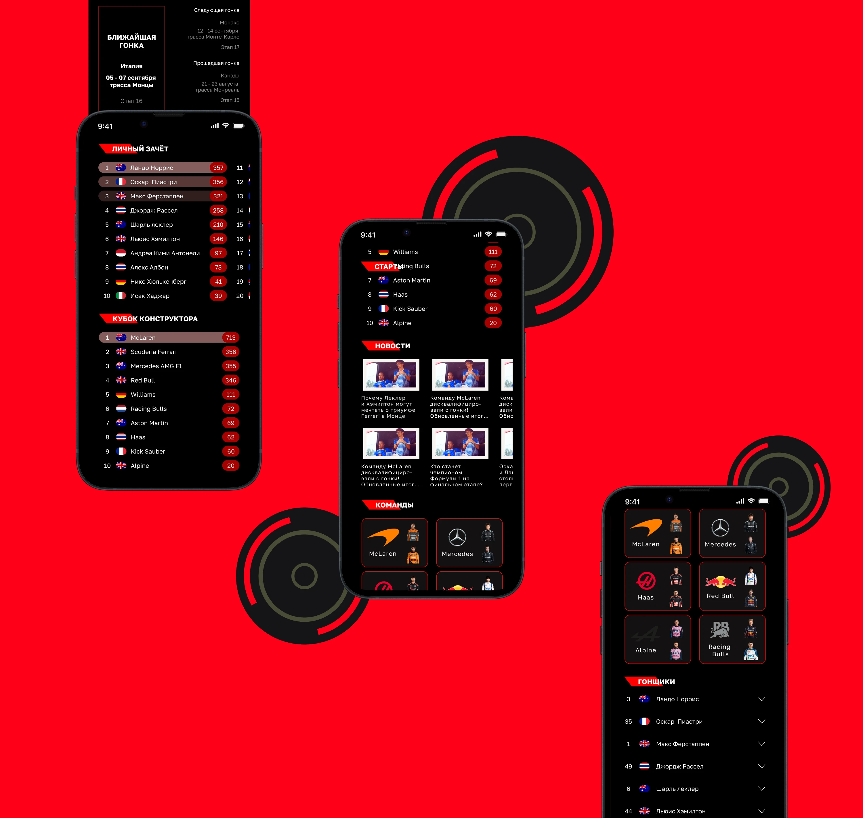 Formula 1 — Изображение №4 — Интерфейсы на Dprofile