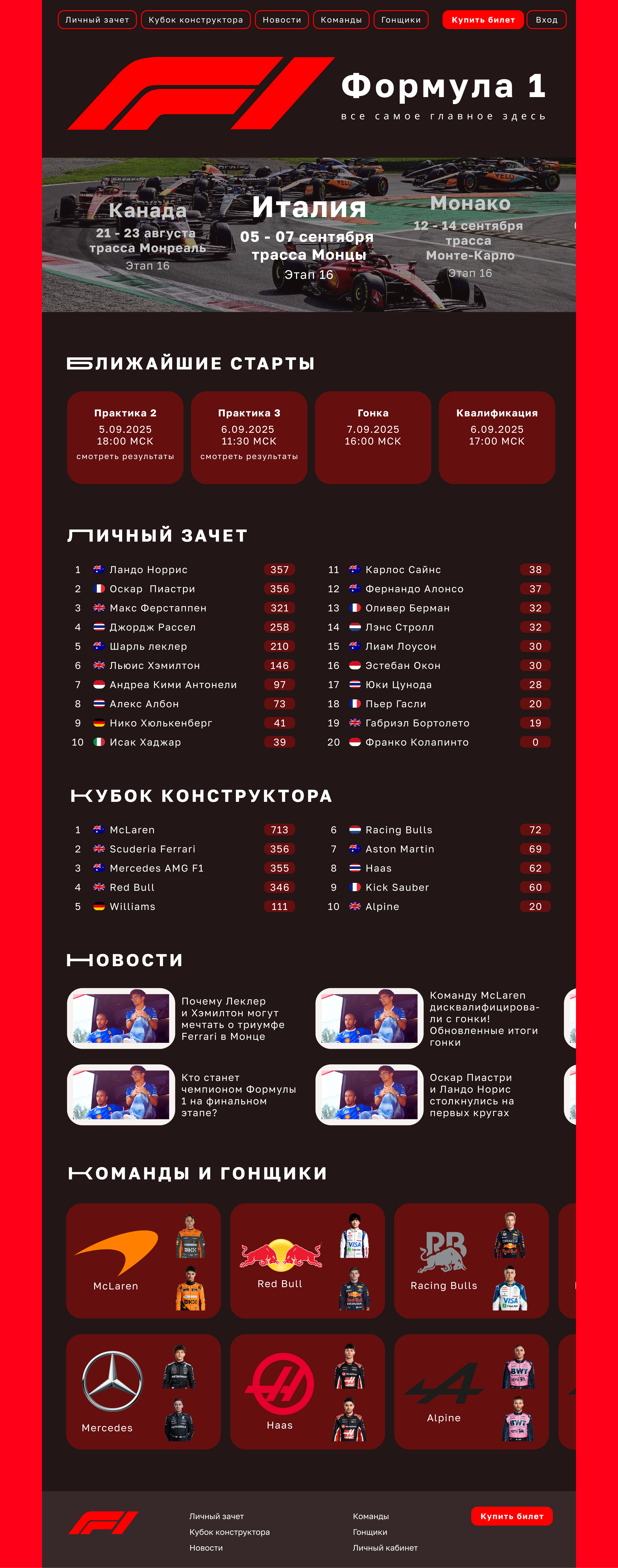 Formula 1 — Изображение №7 — Интерфейсы на Dprofile