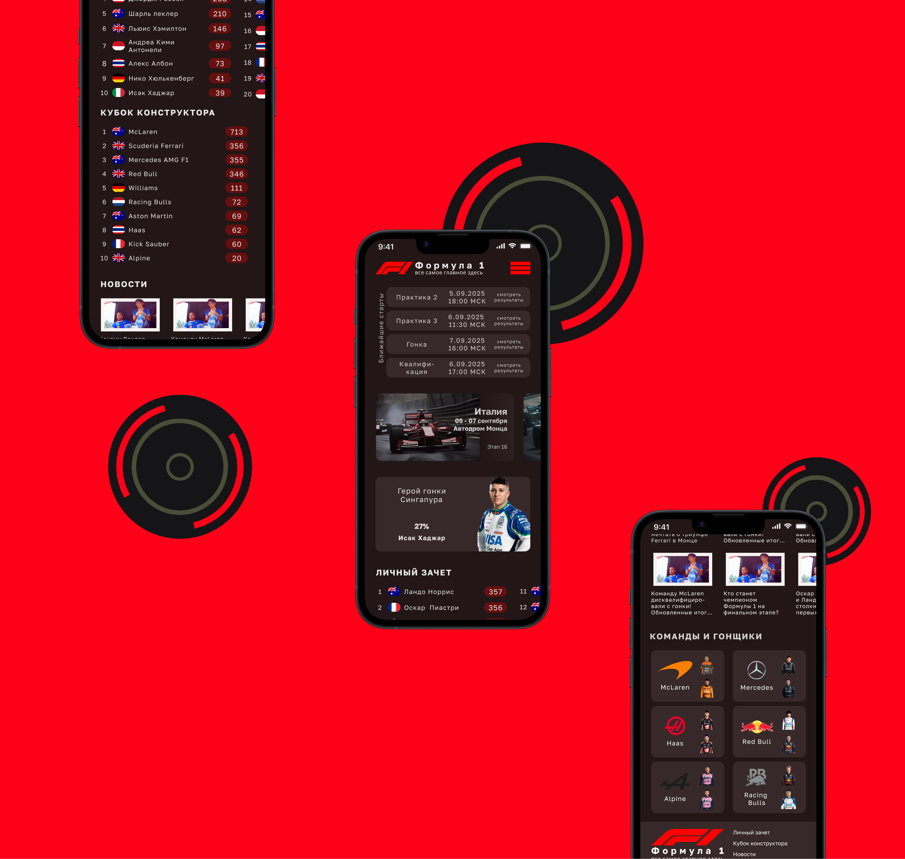 Formula 1 — Изображение №4 — Интерфейсы на Dprofile