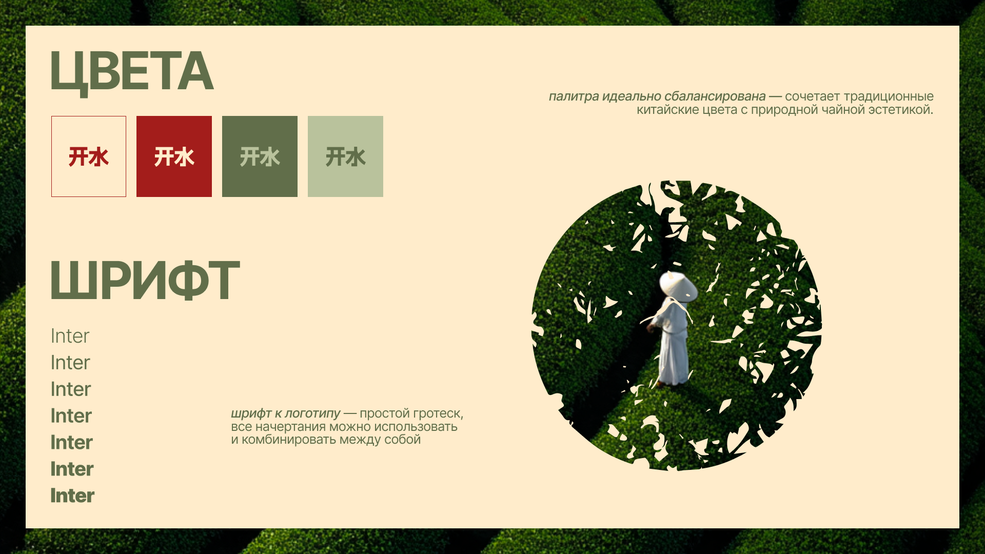 Брендинг для чайной «КИПЯТОК» 开水 — Изображение №5 — Брендинг на Dprofile