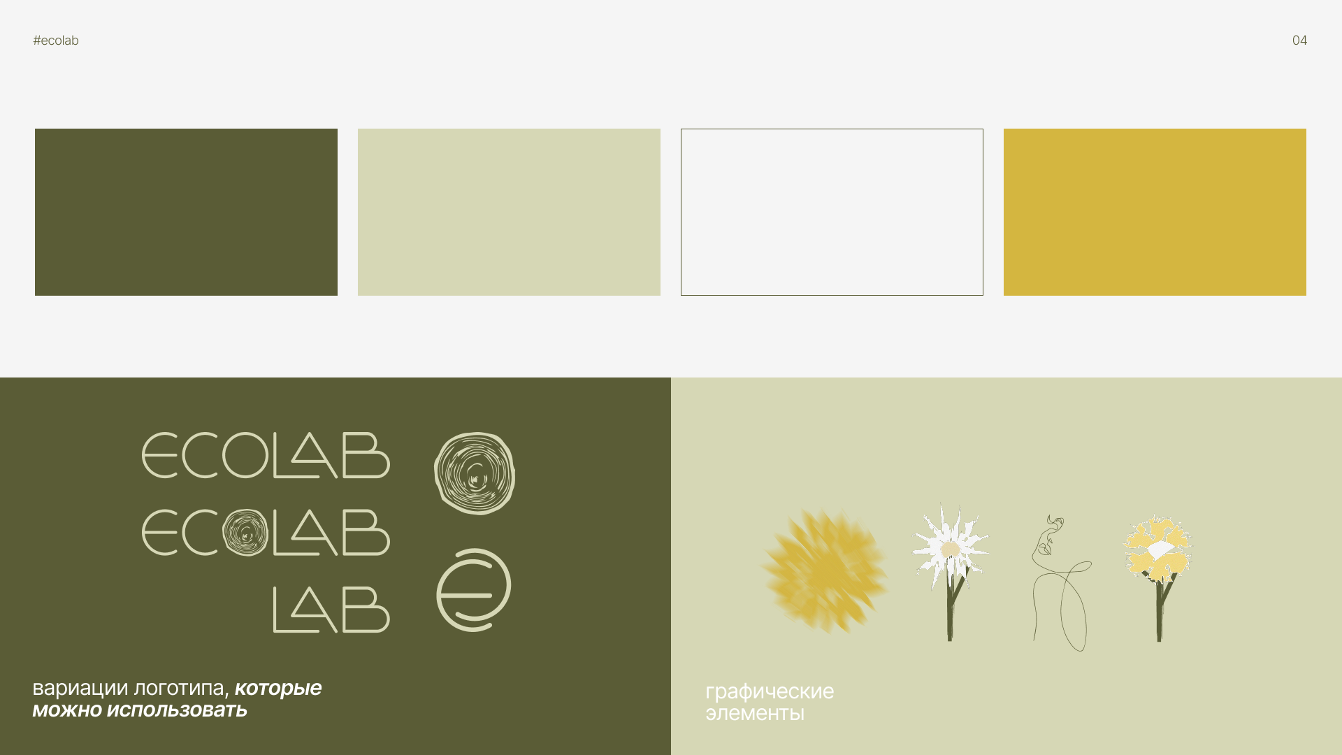 Фирменный стиль для бренда косметики — Изображение №5 — Брендинг на Dprofile