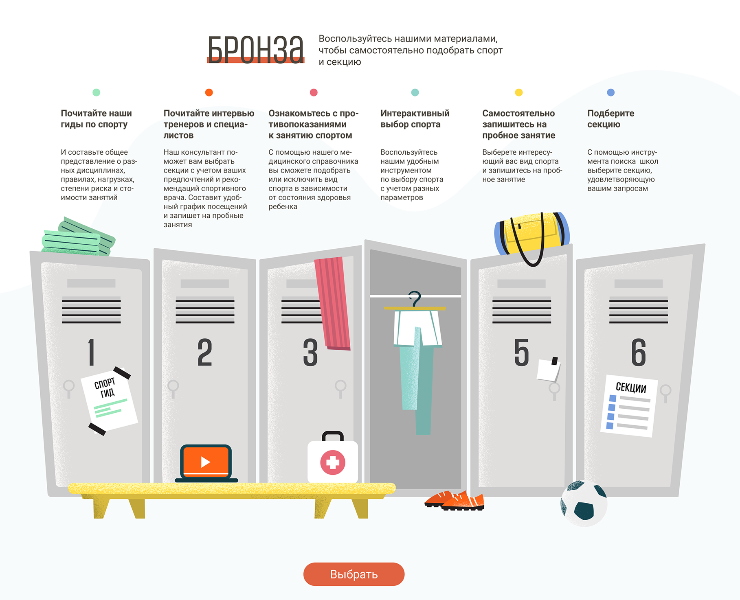 Sports section | Infographic — Графика на Dprofile