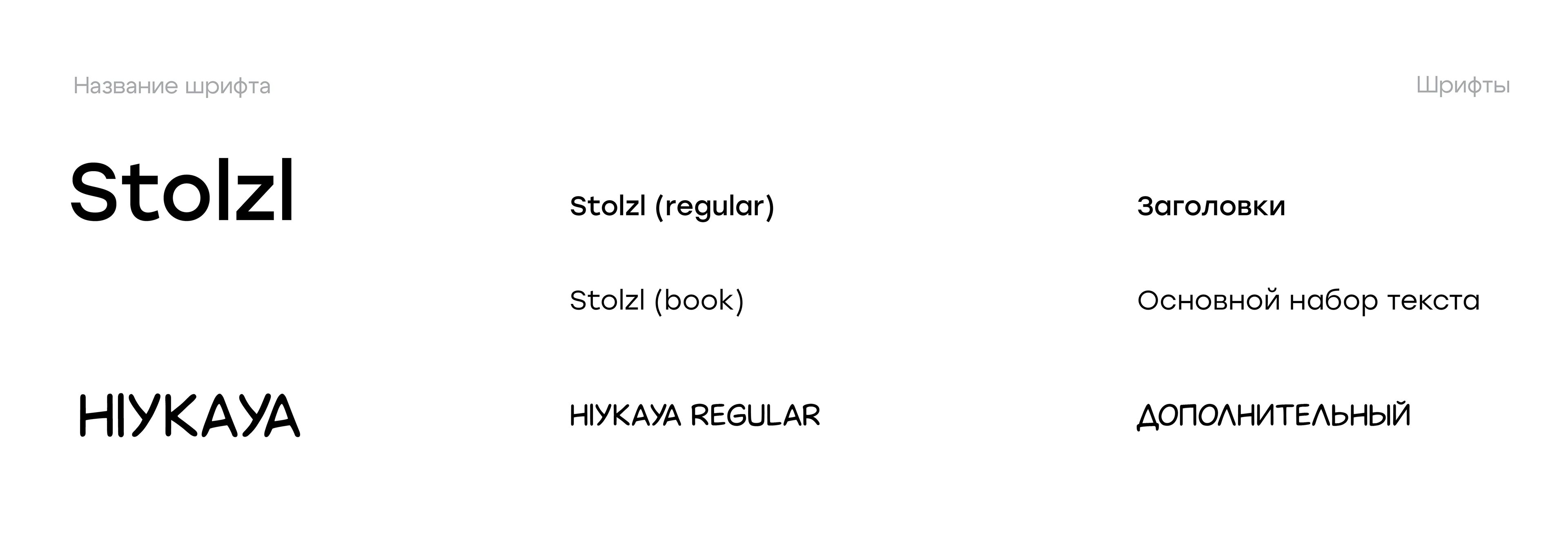 Химтим - онлайн школа химии — Изображение №4 — Интерфейсы, Брендинг на Dprofile