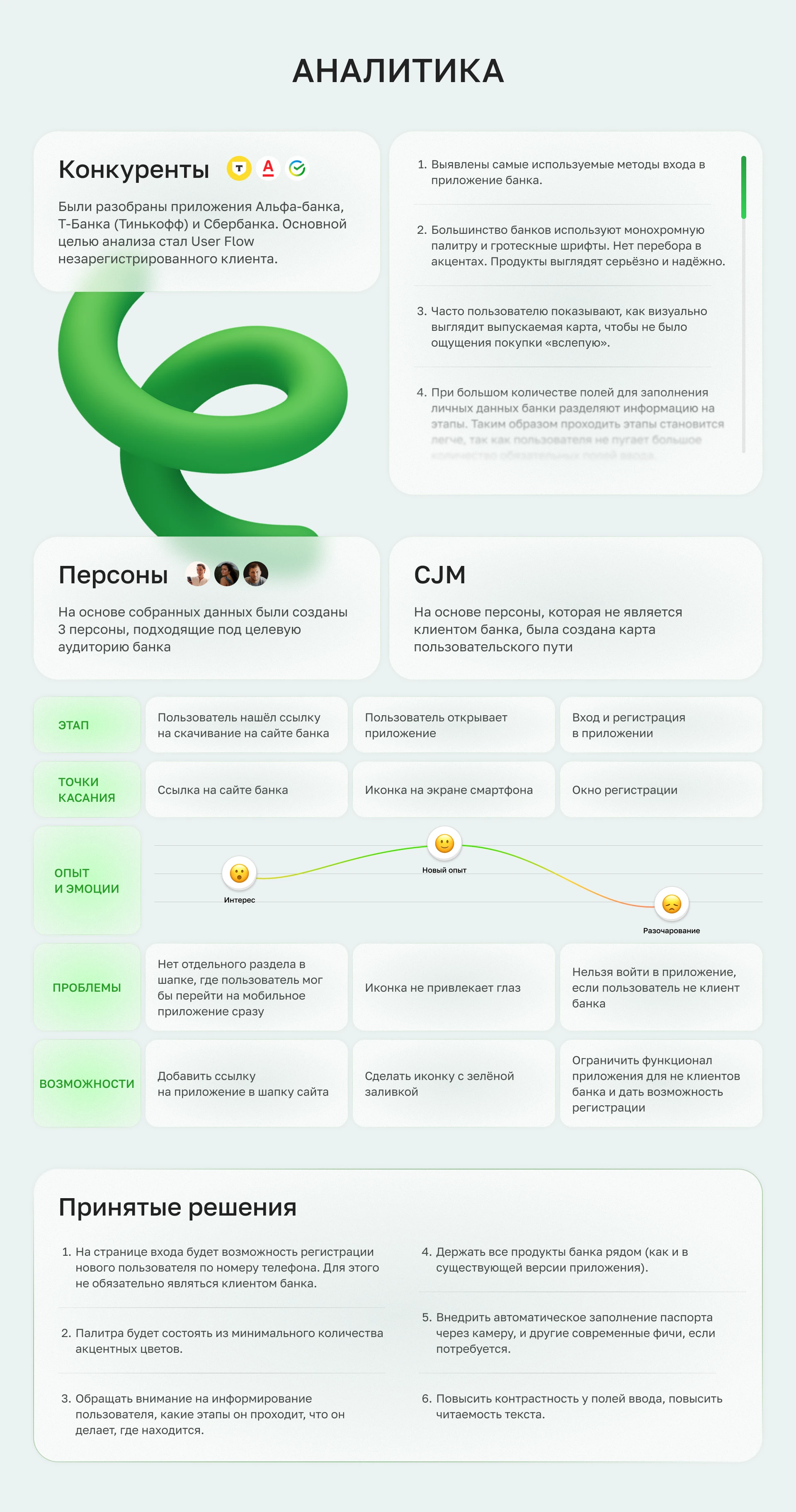ОТП банк: Путь для "не клиентов". Редизайн кейса 2023г. — Изображение №5 — Интерфейсы на Dprofile