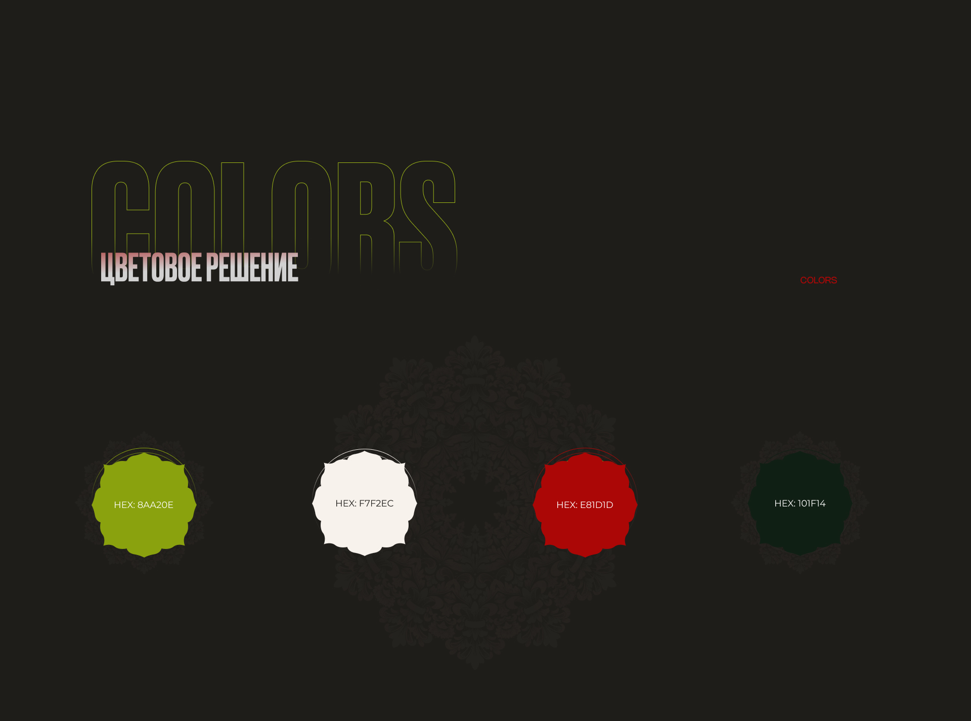 Сайт для Балийского спа-салона — Изображение №5 — Интерфейсы, Графика на Dprofile