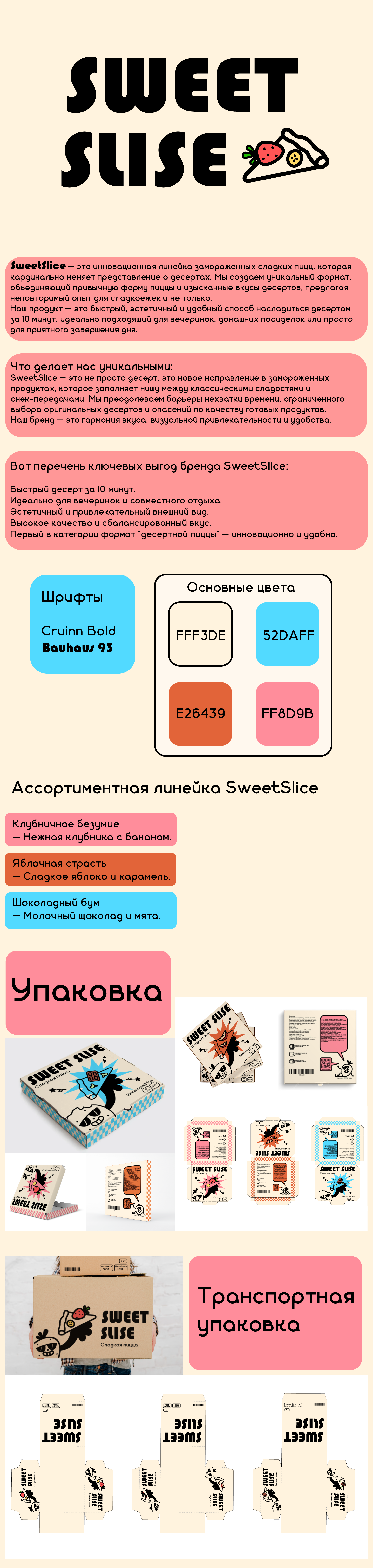 SweetSlise — Изображение №1 — Интерфейсы на Dprofile