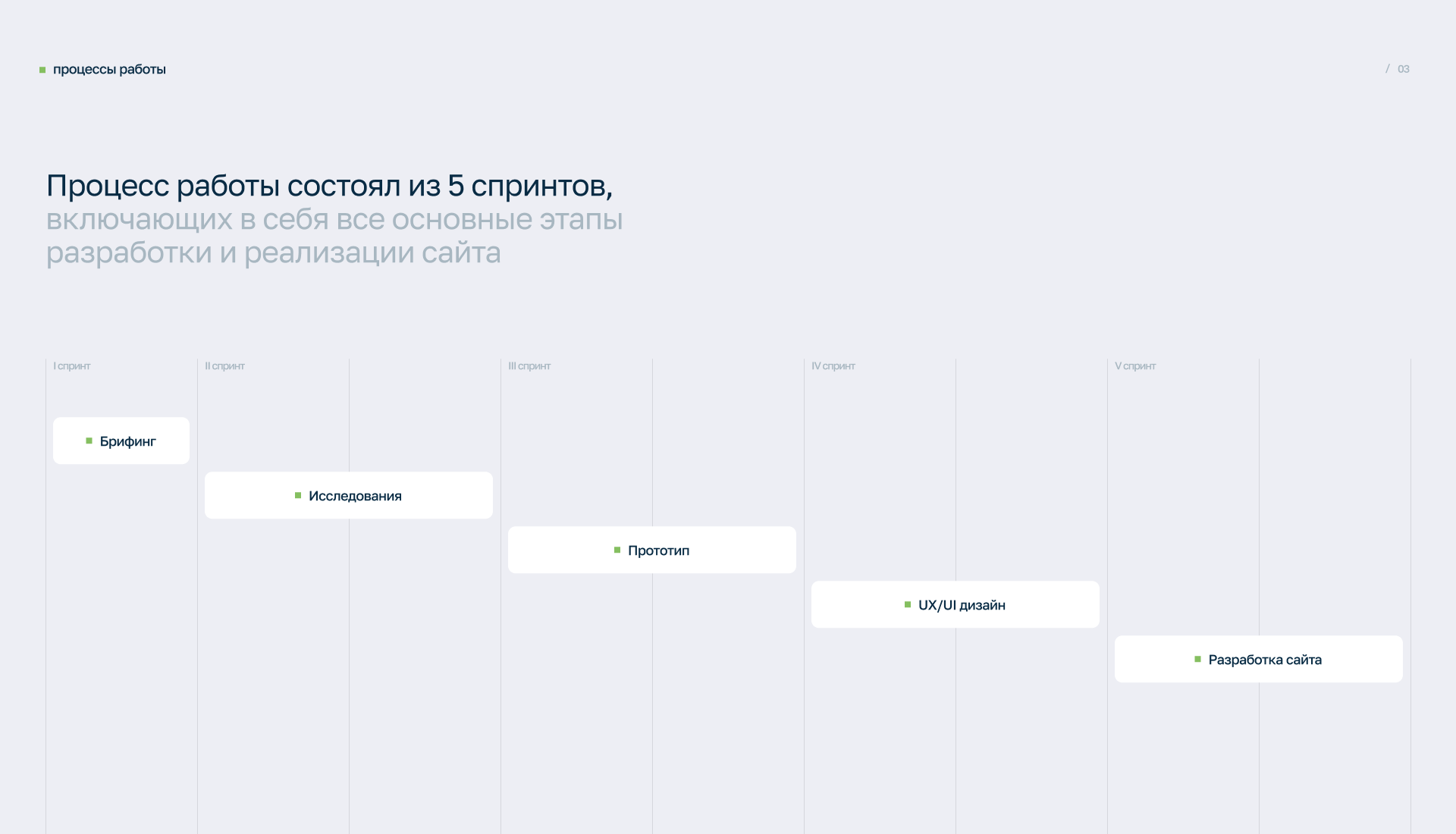 XCA :: Корпоративный сайт — Изображение №2 — Интерфейсы на Dprofile