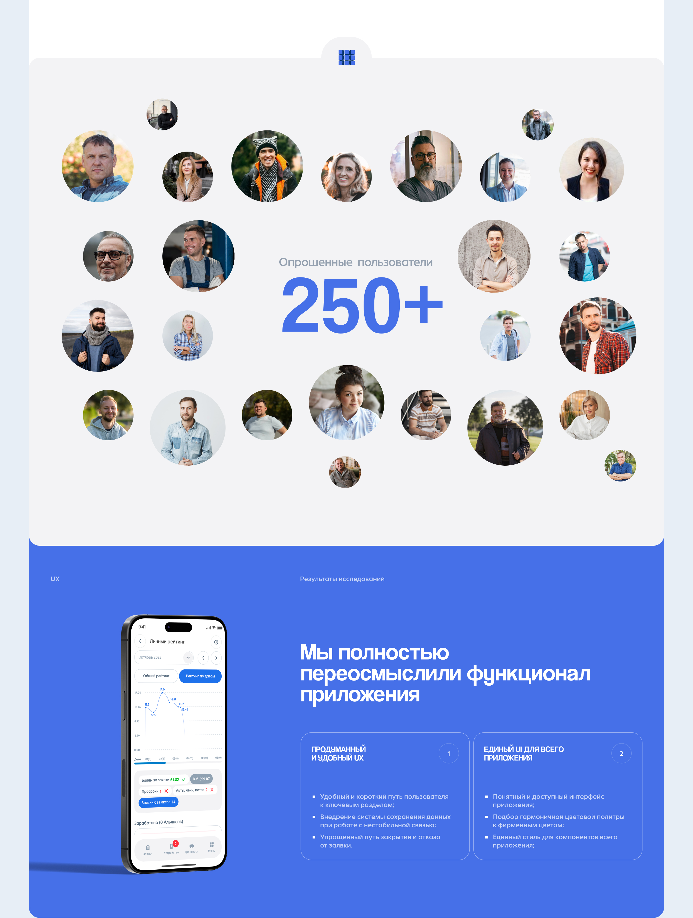 АТМ Soft :: Приложение для инженеров — Изображение №4 — Интерфейсы на Dprofile