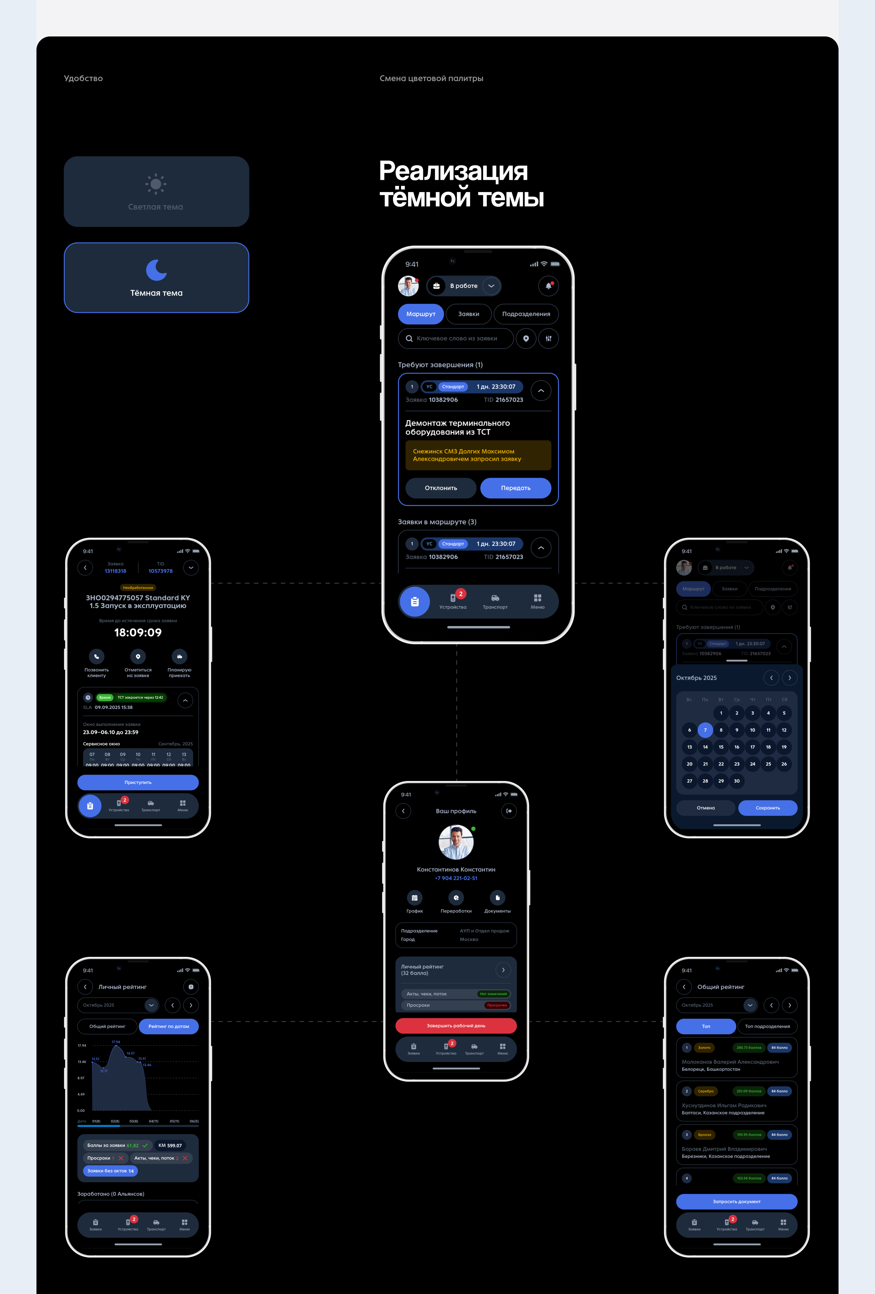 АТМ Soft :: Приложение для инженеров — Изображение №12 — Интерфейсы на Dprofile