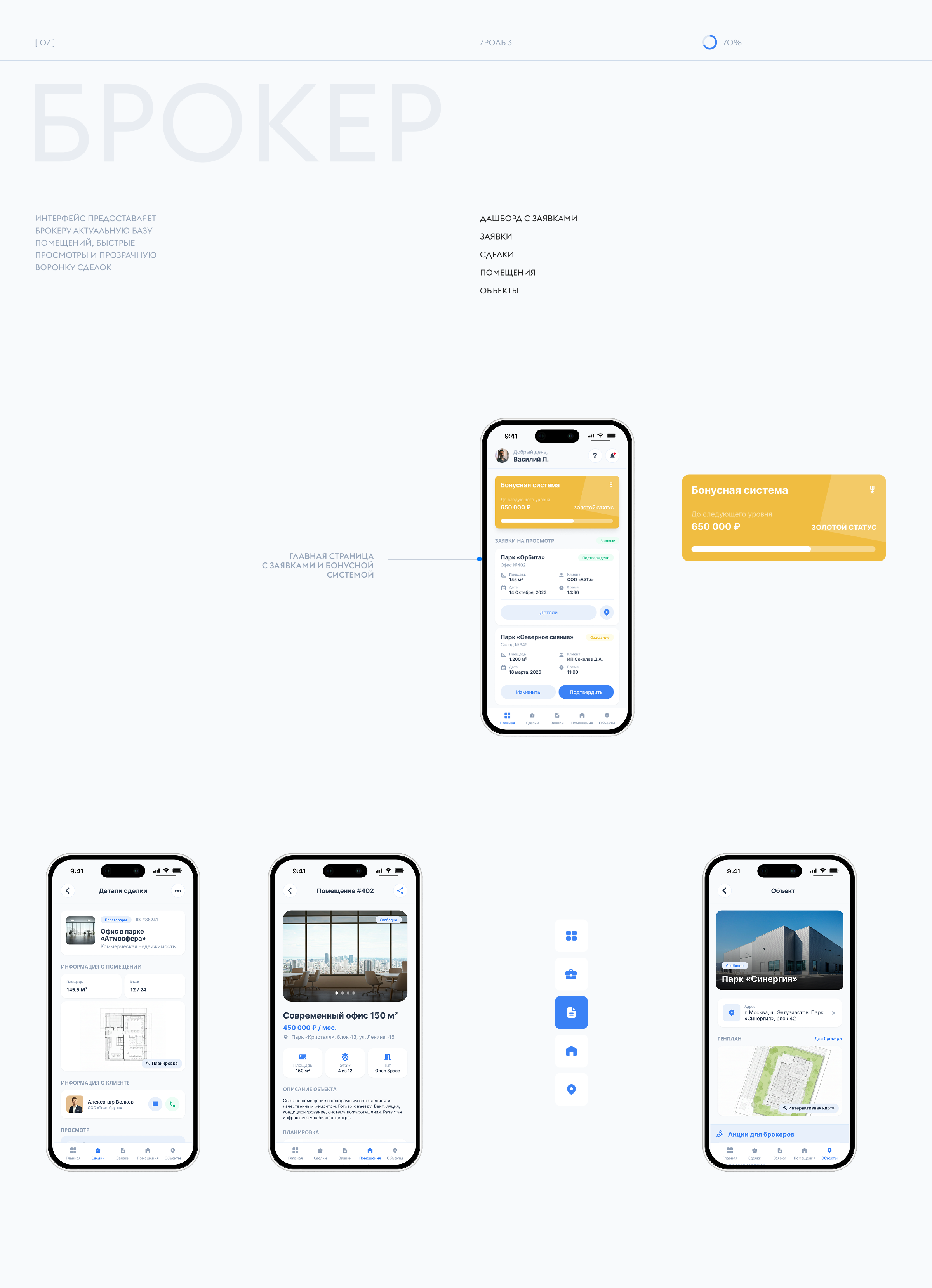 УКН— цифровая платформа для управления коммерческой недвижимостью — Изображение №11 — Интерфейсы на Dprofile