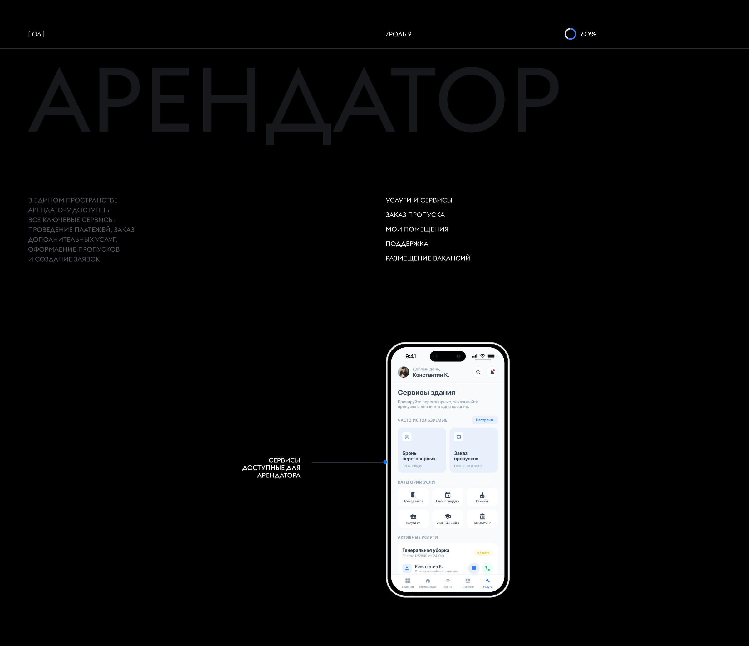 УКН— цифровая платформа для управления коммерческой недвижимостью — Изображение №9 — Интерфейсы на Dprofile