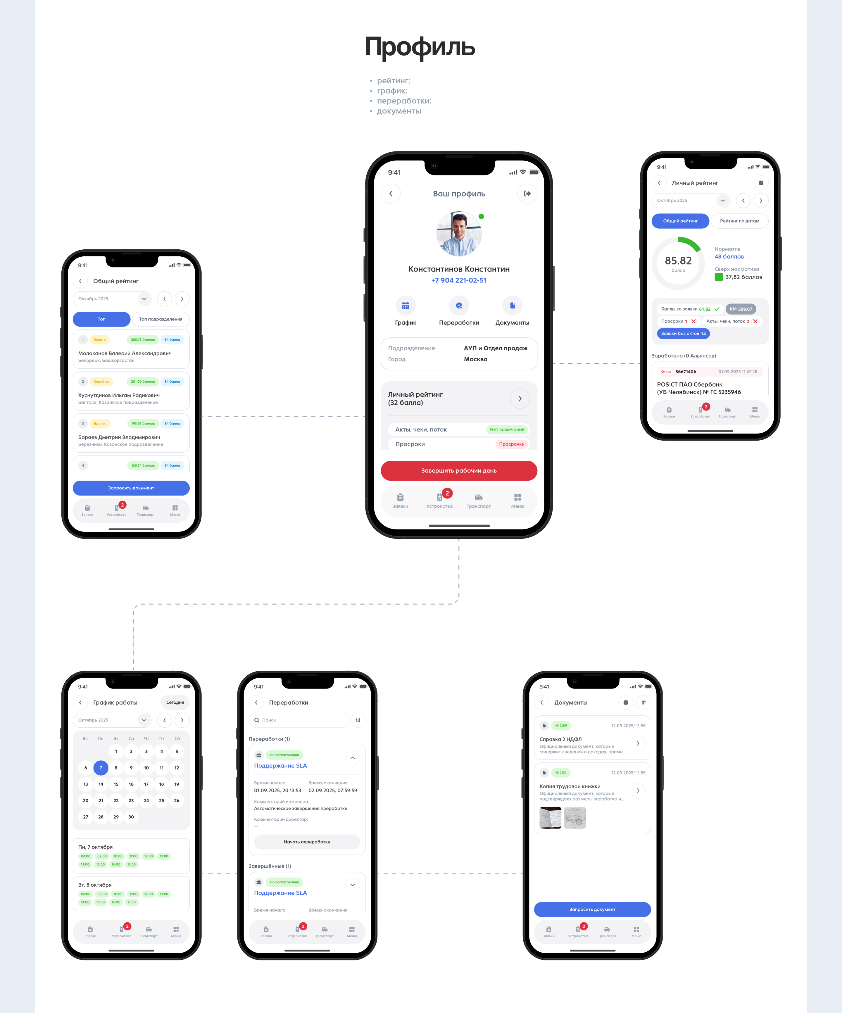 АТМ Soft :: Приложение для инженеров — Изображение №9 — Интерфейсы на Dprofile