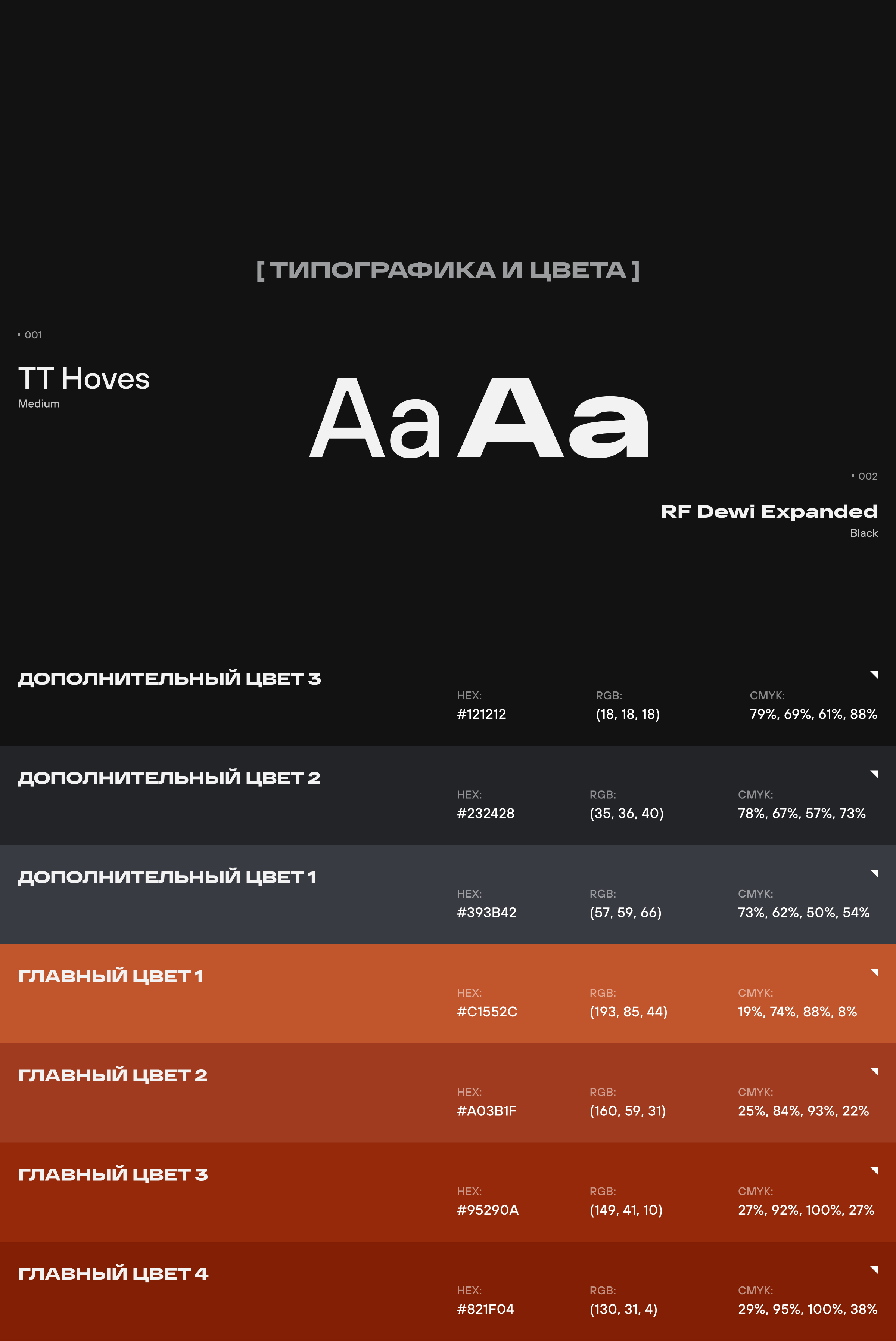 Industrial City :: Branding — Изображение №5 — Брендинг на Dprofile