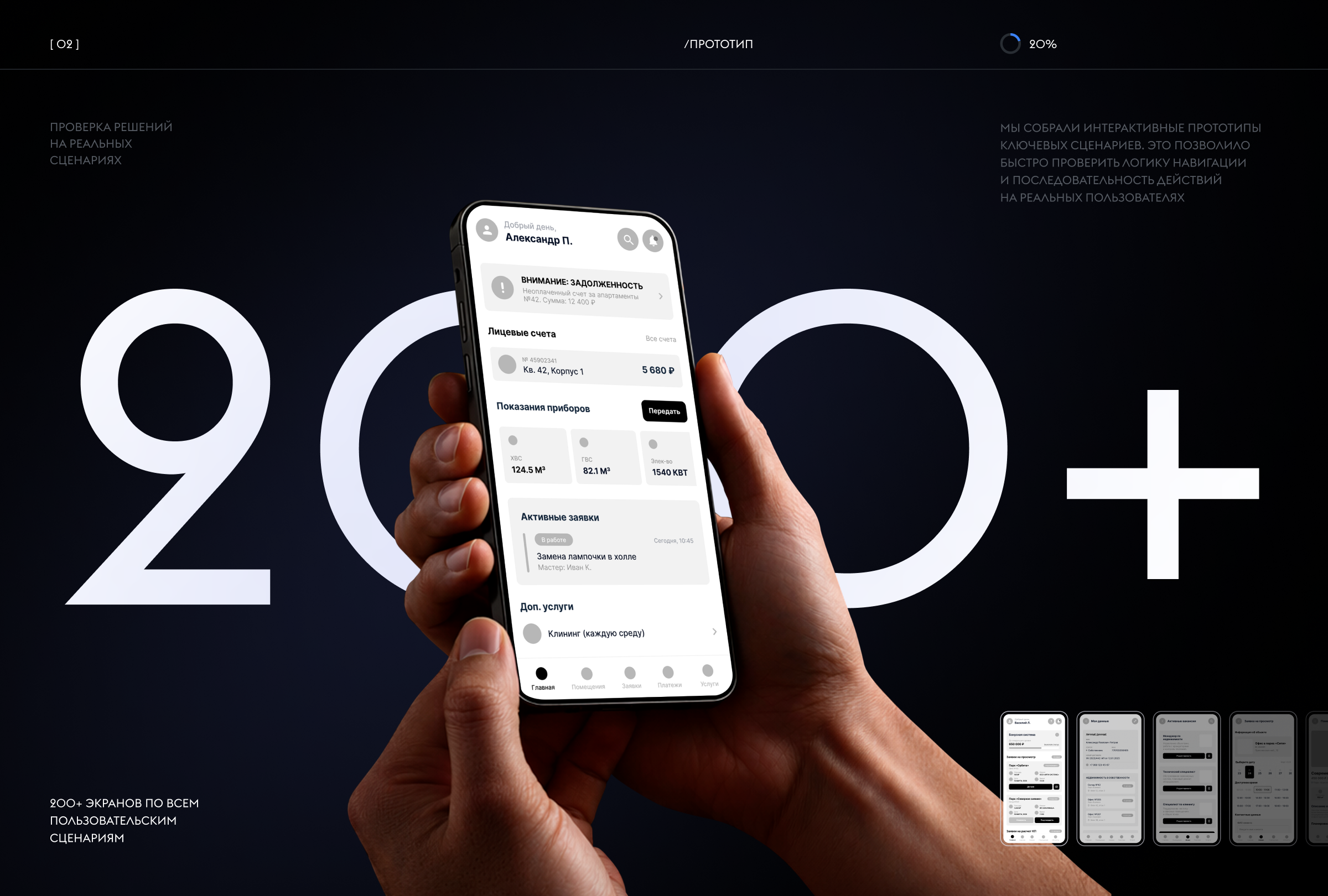 УКН— цифровая платформа для управления коммерческой недвижимостью — Изображение №3 — Интерфейсы на Dprofile