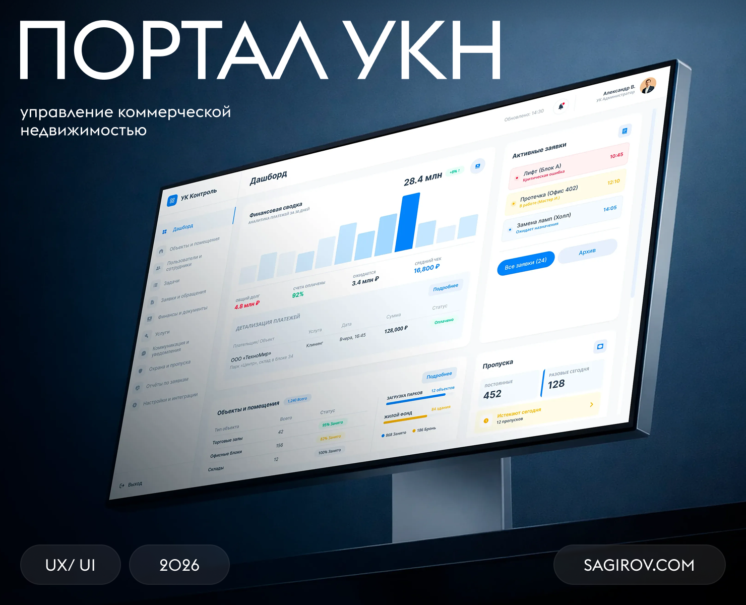 УКН— цифровая платформа для управления коммерческой недвижимостью на Dprofile