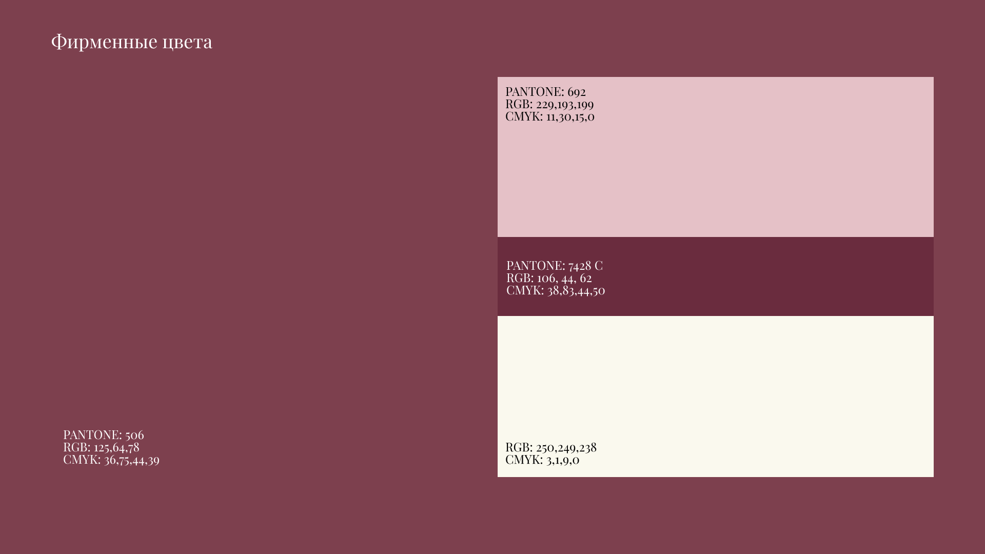 Школа кондитерская Cake&Care School — Изображение №8 — Брендинг на Dprofile