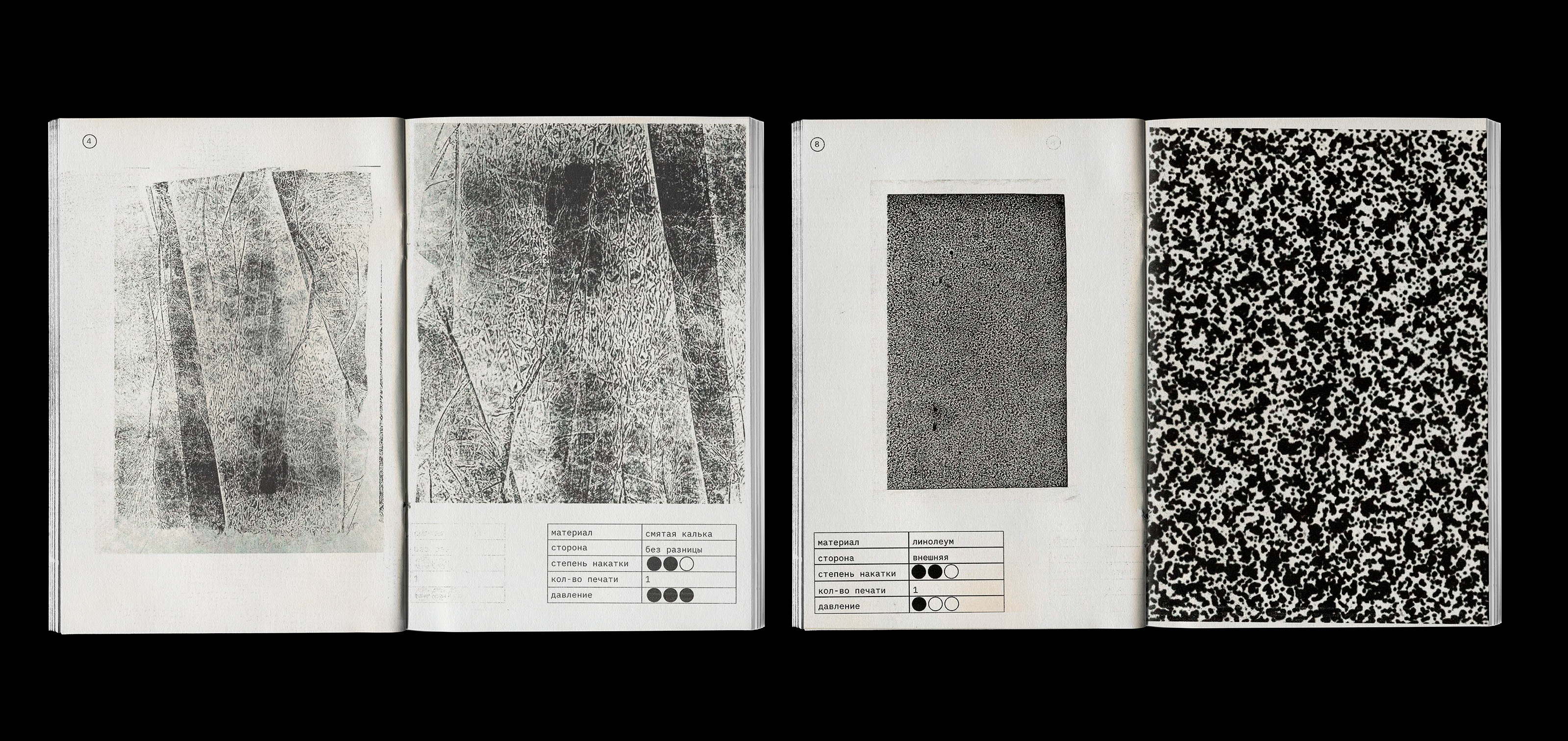 Zine Texture — Изображение №4 — Графика на Dprofile