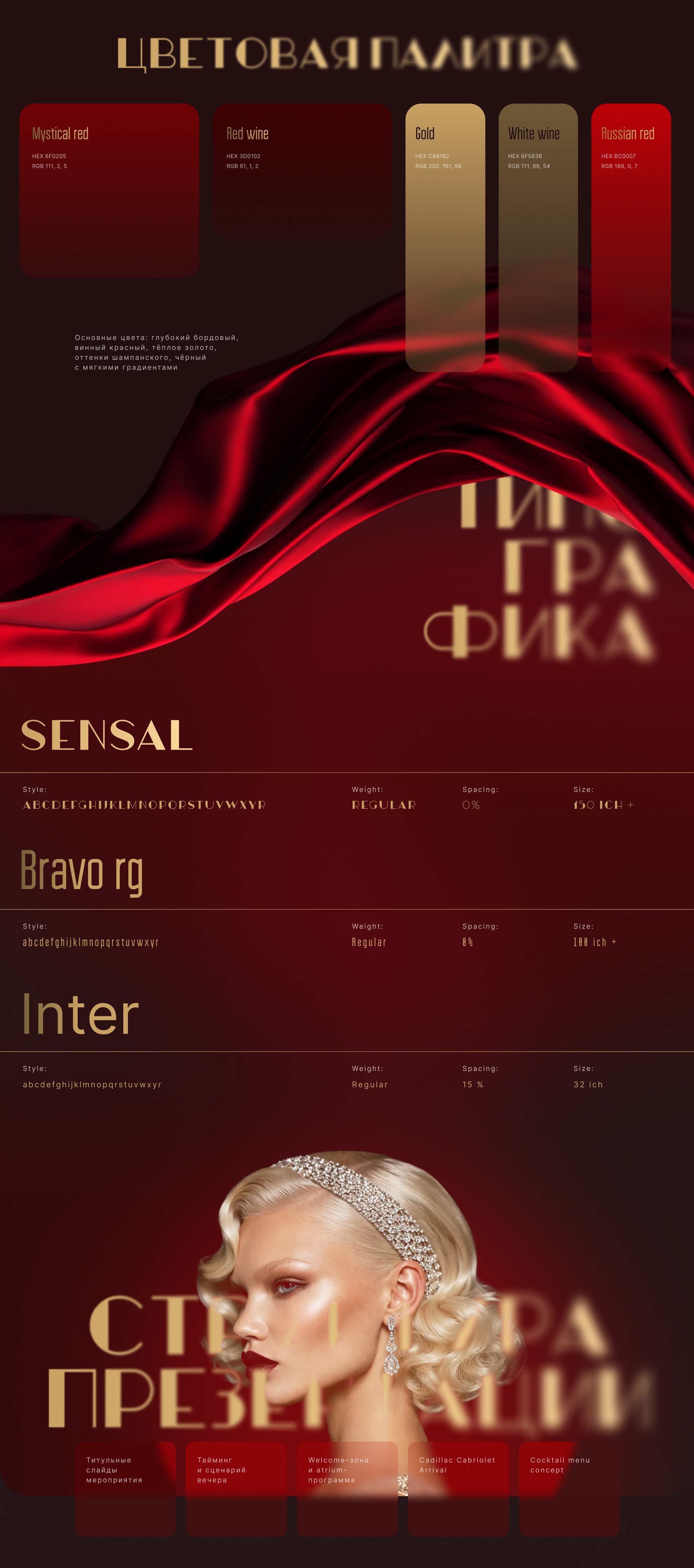 Gatsby Gloss — презентация мероприятия в стиле Art Deco — Изображение №3 — Графика, Маркетинг на Dprofile