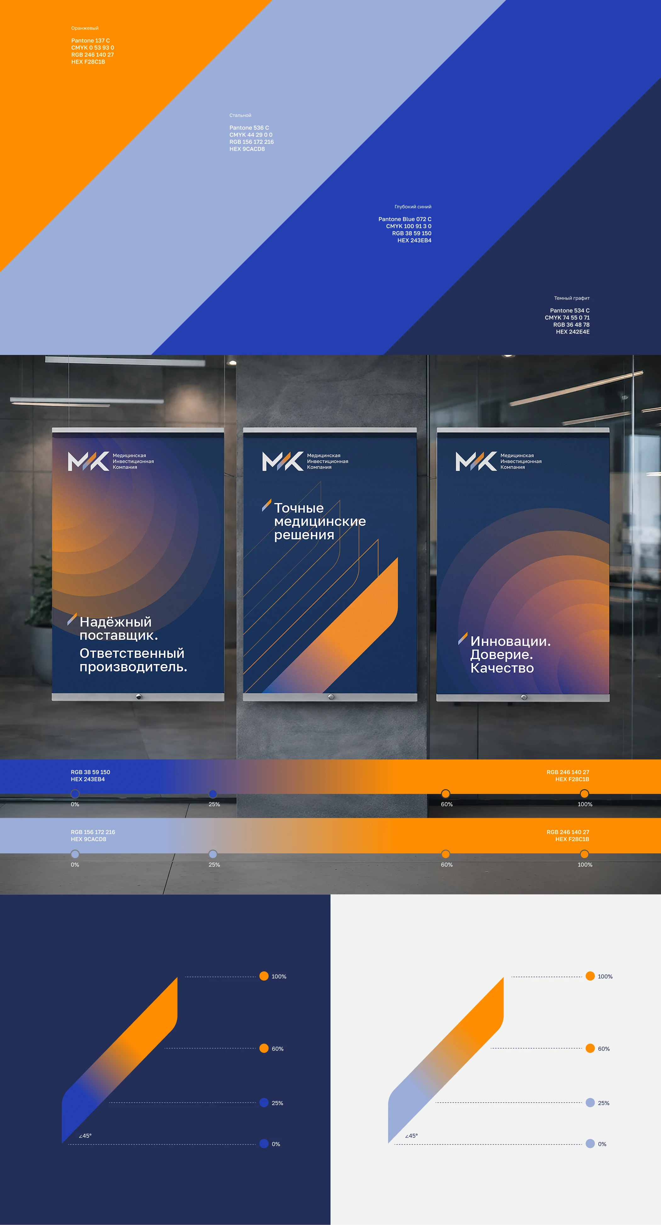 МИК — Фирменный стиль и визуальная система бренда — Изображение №7 — Брендинг на Dprofile