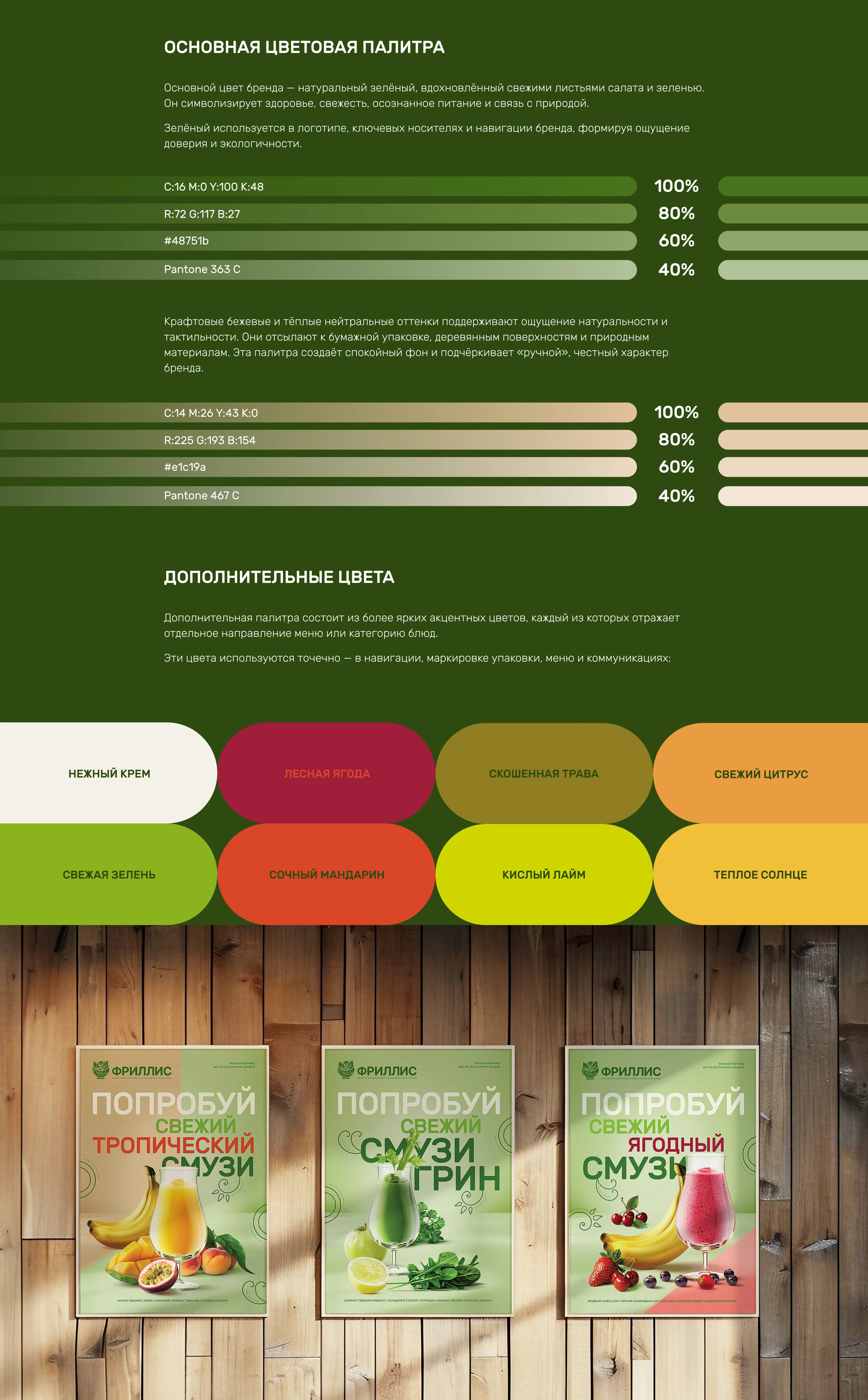 ФРИЛЛИС — айдентика кафе здорового питания — Изображение №6 — Брендинг на Dprofile