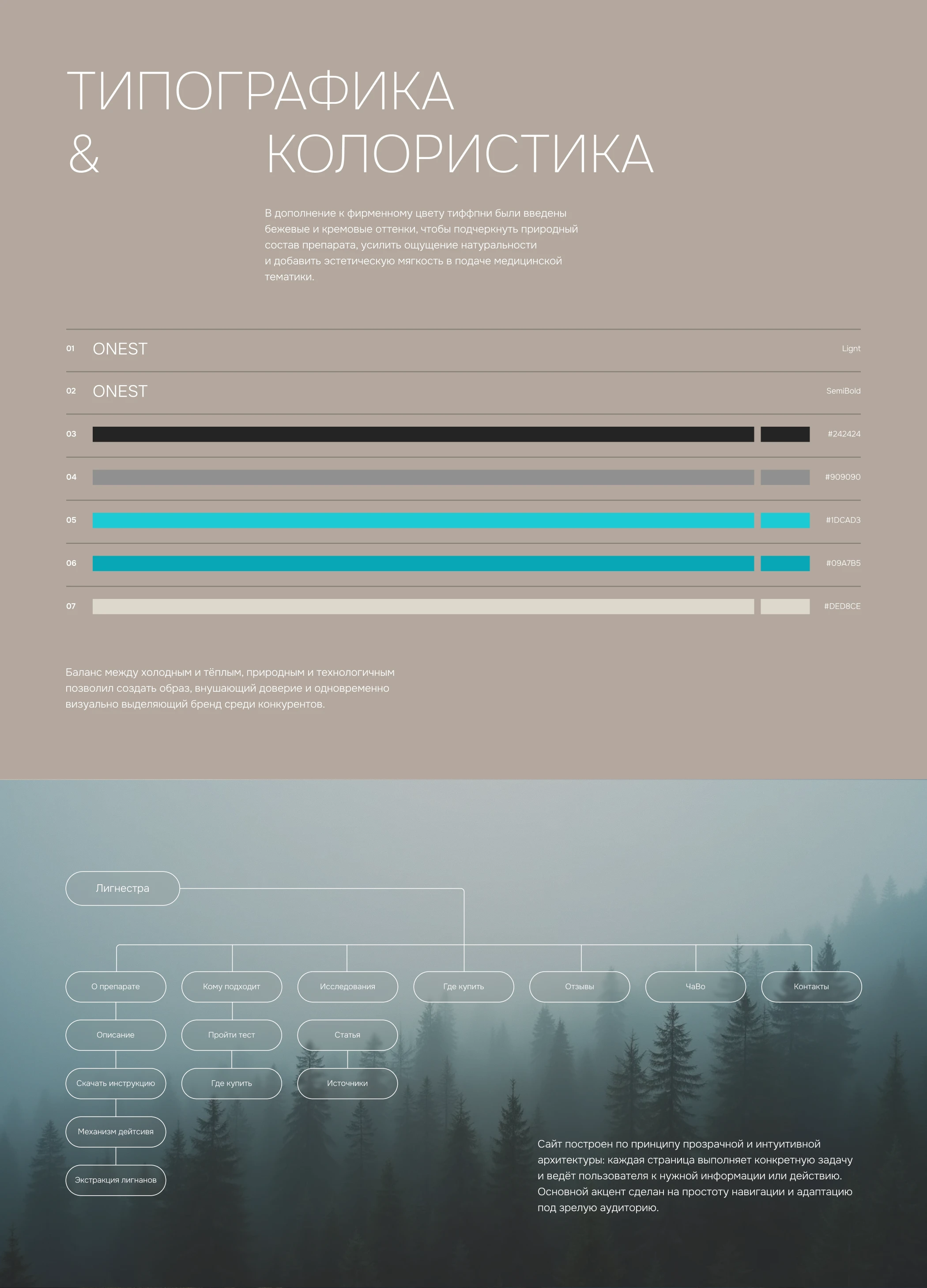 Лигнестра — дизайн сайта для БАД для женщин 40+ — Изображение №3 — Интерфейсы, Брендинг на Dprofile