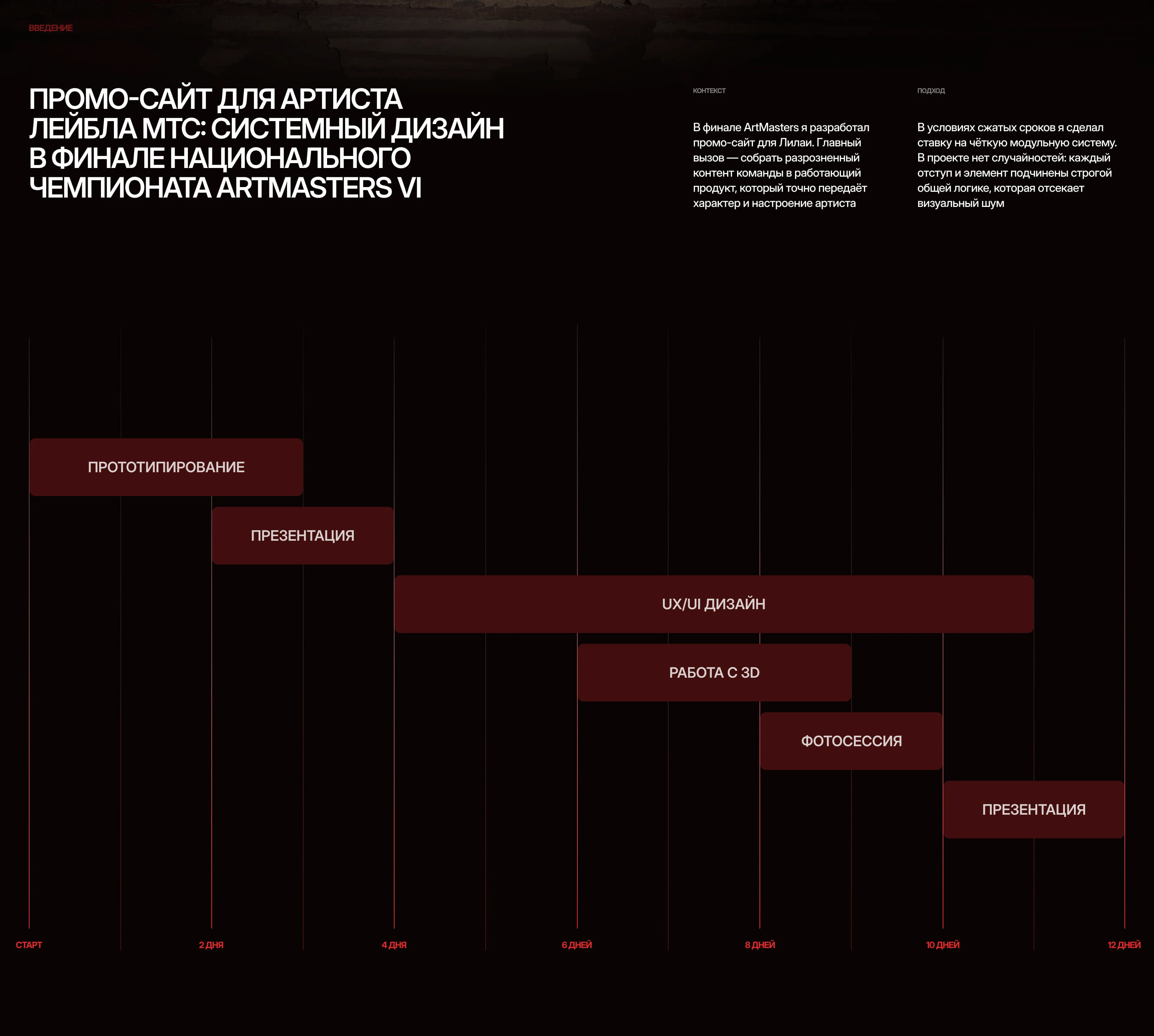 Лилая | MTS LABEL × ARTMASTERS — Изображение №2 — Интерфейсы, 3D на Dprofile