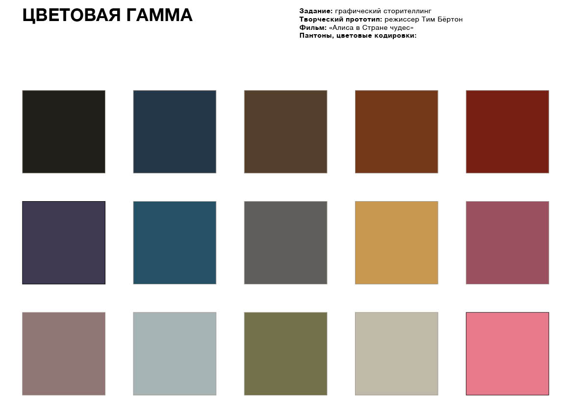 Рижский рынок + Тим Бёртон — Изображение №3 — Брендинг, Графика на Dprofile