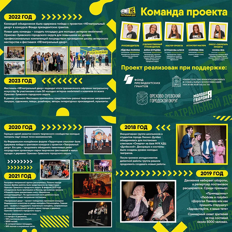 Фирменный стиль фестиваля «НеТеатральный двор» — Изображение №2 — Брендинг, Графика на Dprofile