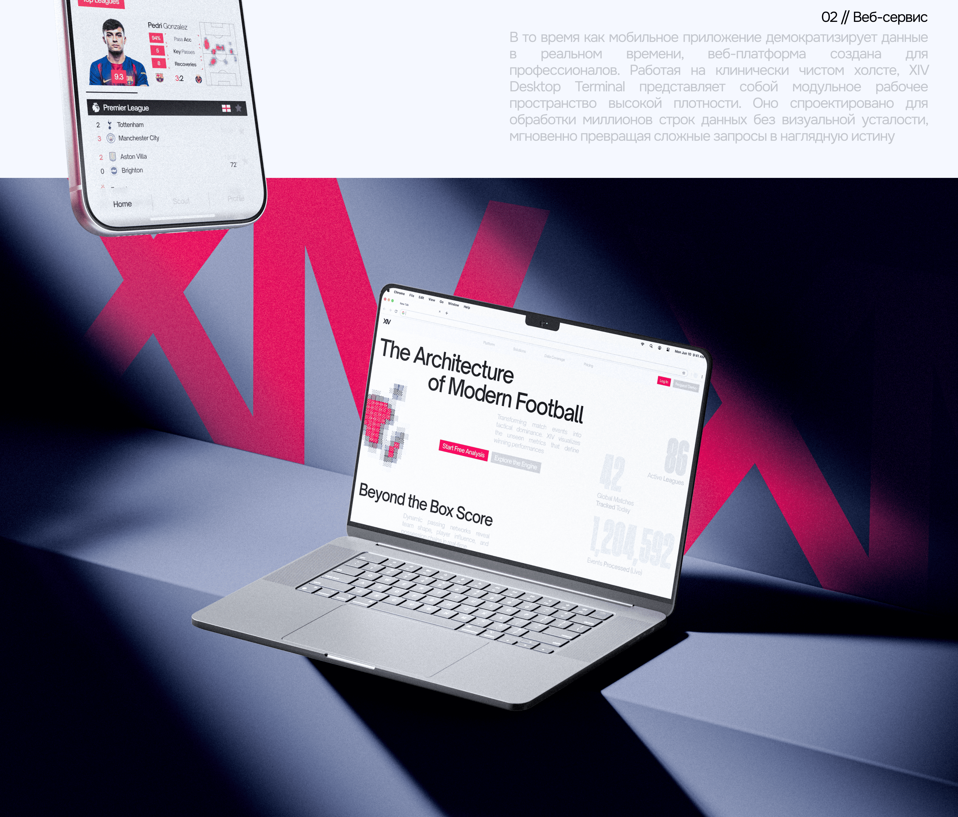 XIV — Изображение №5 — Интерфейсы, Брендинг на Dprofile