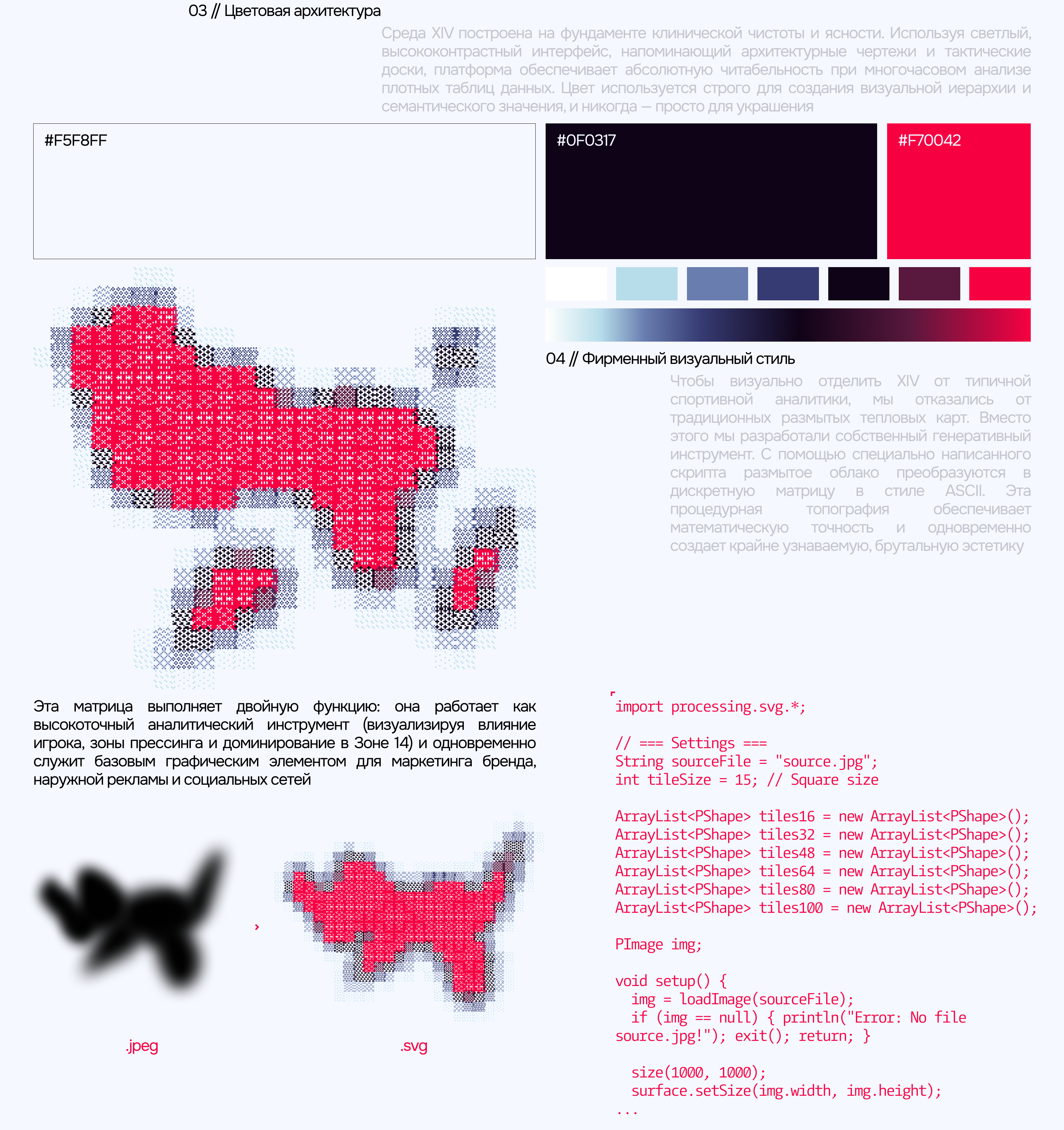 XIV — Изображение №3 — Интерфейсы, Брендинг на Dprofile