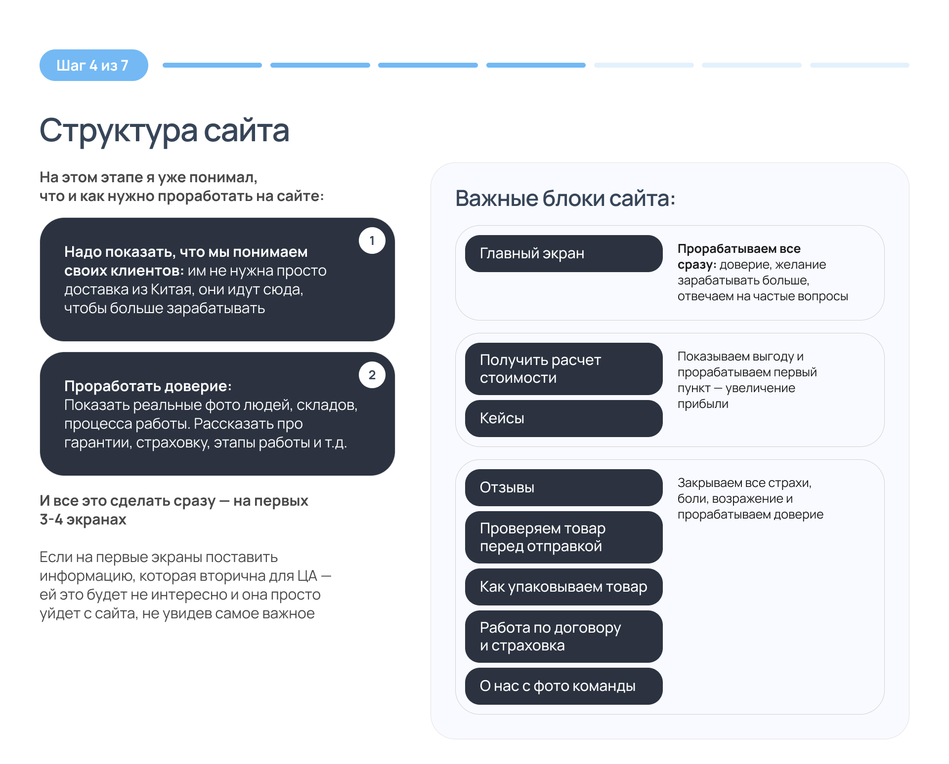 Сайт — Доставка товаров из Китая — Изображение №6 — Интерфейсы, Маркетинг на Dprofile