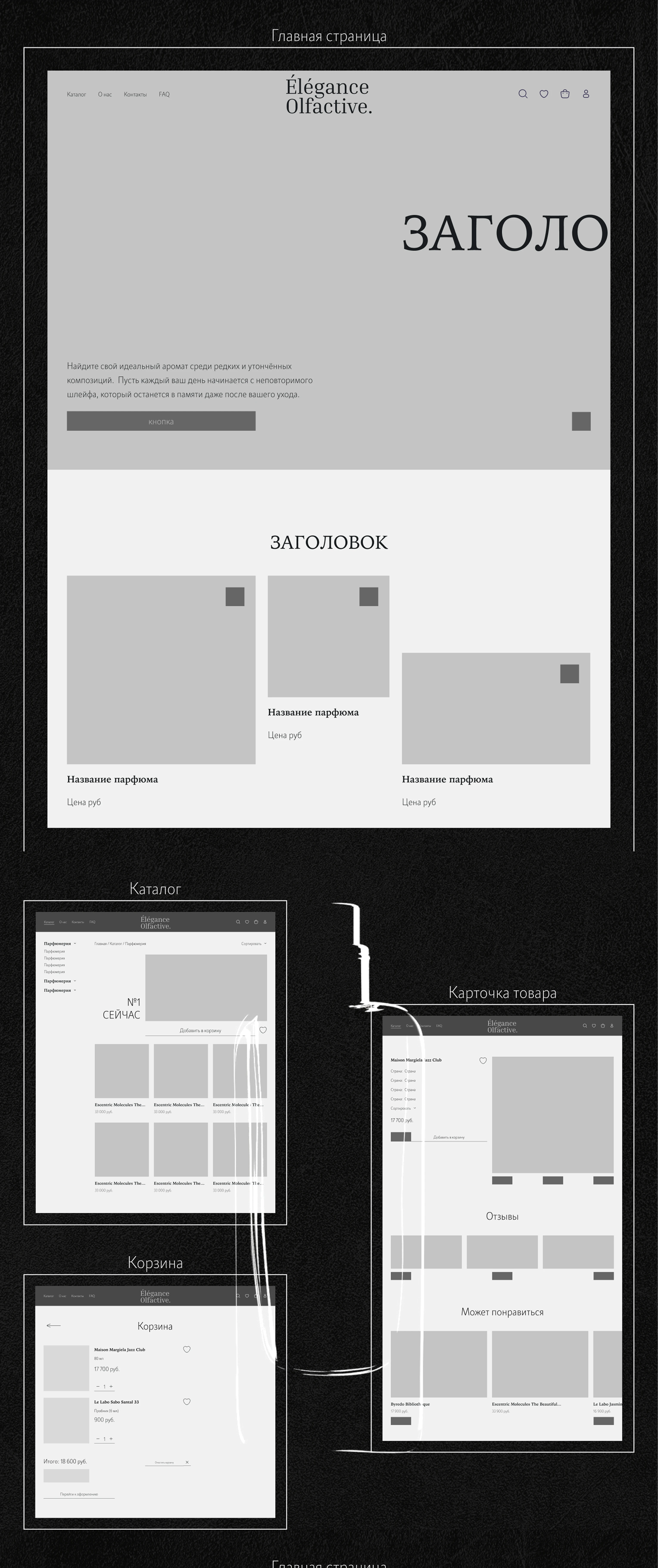 Élégance Olfactive | E-Commerce Website Design Concept — Изображение №4 — Интерфейсы на Dprofile