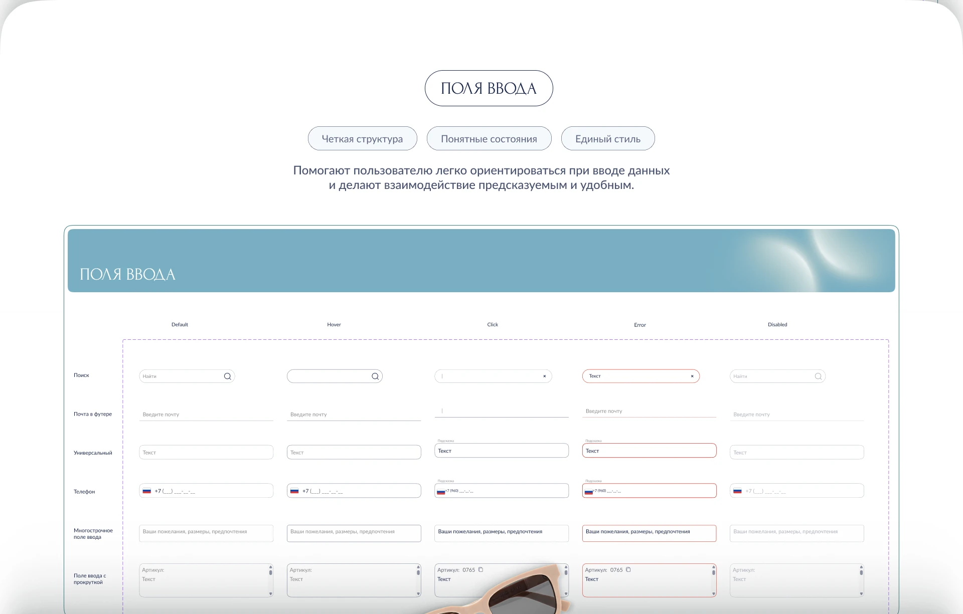 YES — Fashion E-Commerce Website & UI Kit Design — Изображение №29 — Интерфейсы, Брендинг на Dprofile