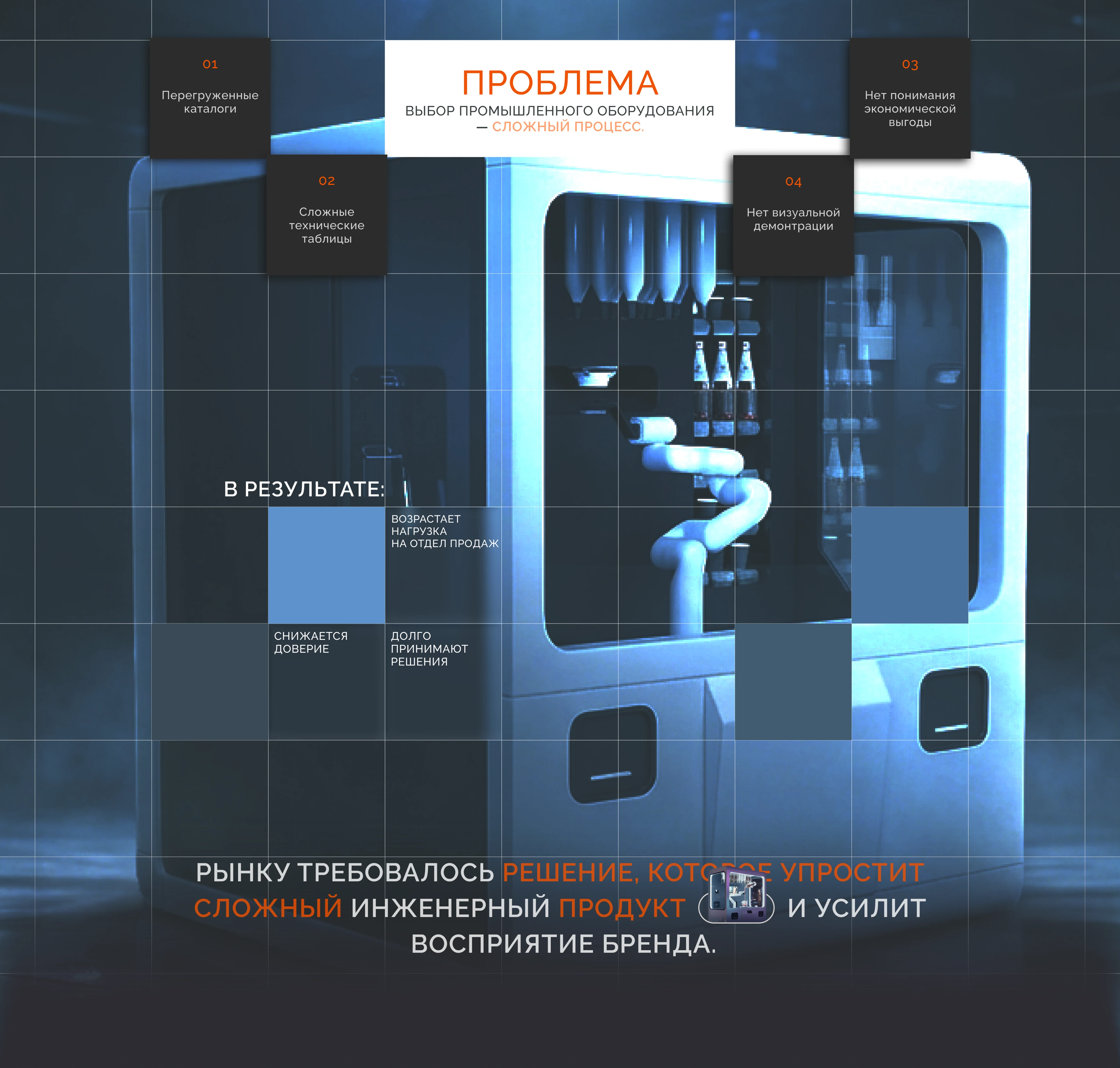 Botlegger — сайт роботизированных барных систем. — Изображение №5 — Интерфейсы на Dprofile