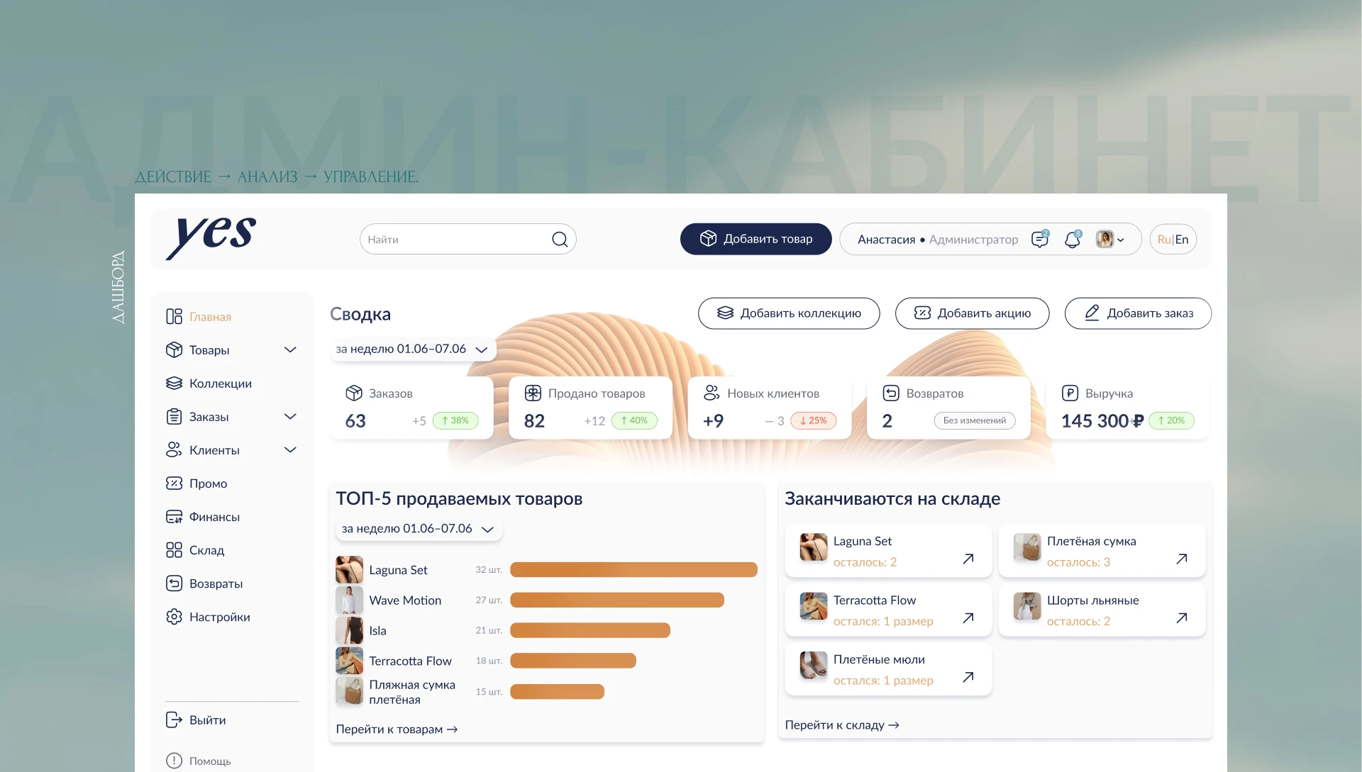 YES — Fashion E-Commerce Website & UI Kit Design — Изображение №23 — Интерфейсы, Брендинг на Dprofile