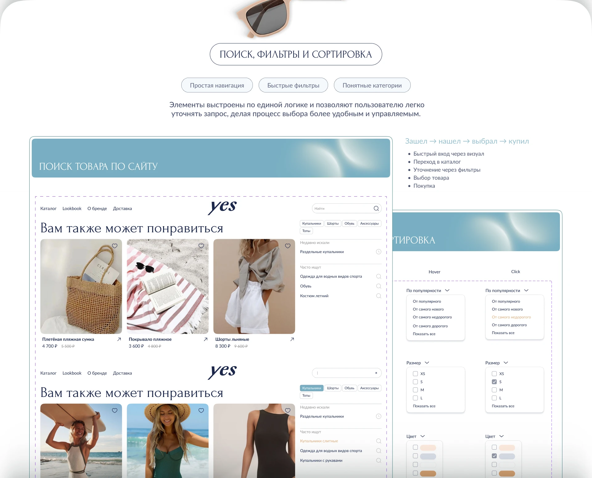 YES — Fashion E-Commerce Website & UI Kit Design — Изображение №30 — Интерфейсы, Брендинг на Dprofile
